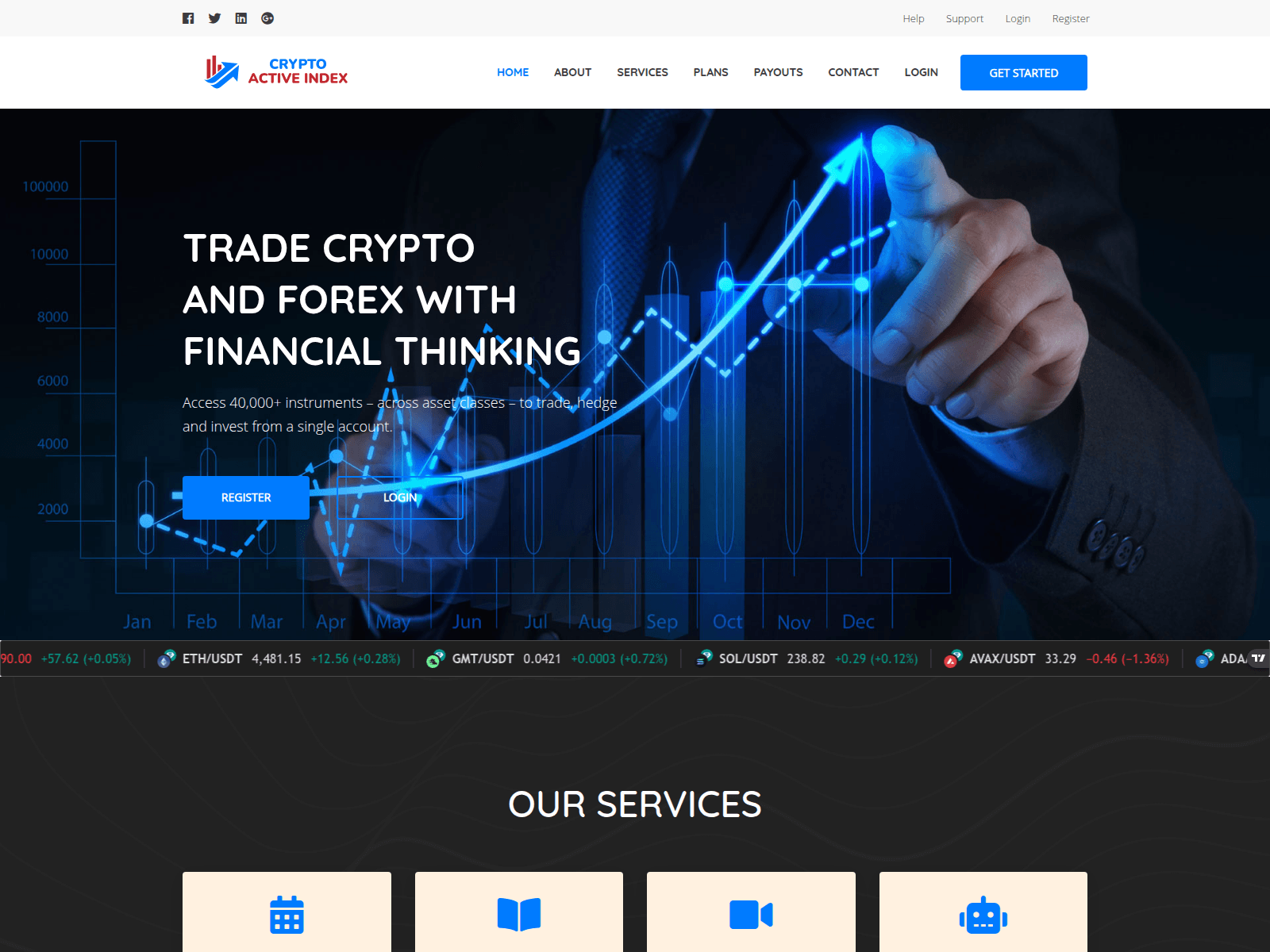 Screenshot of app.corefxtradingexperts.com
