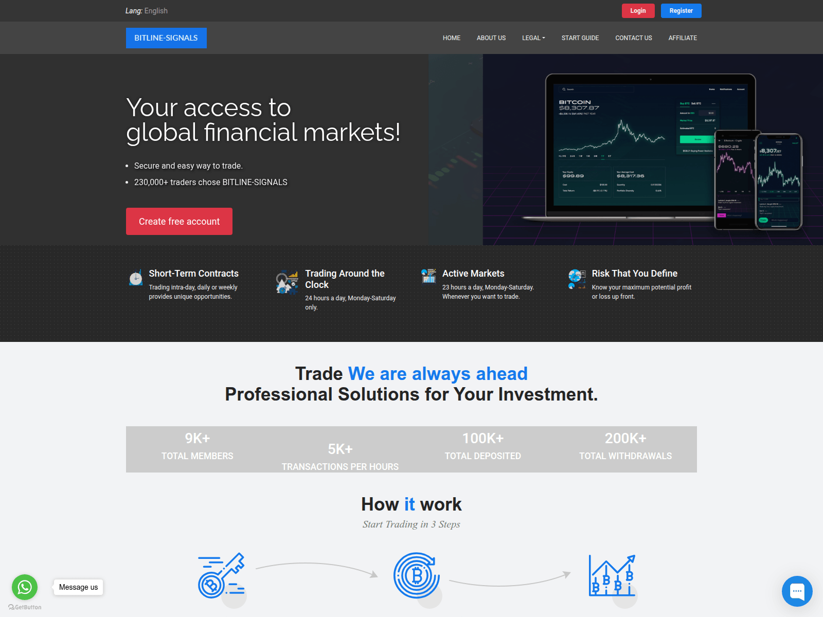 Screenshot of app.bitlineoptionsignals.live