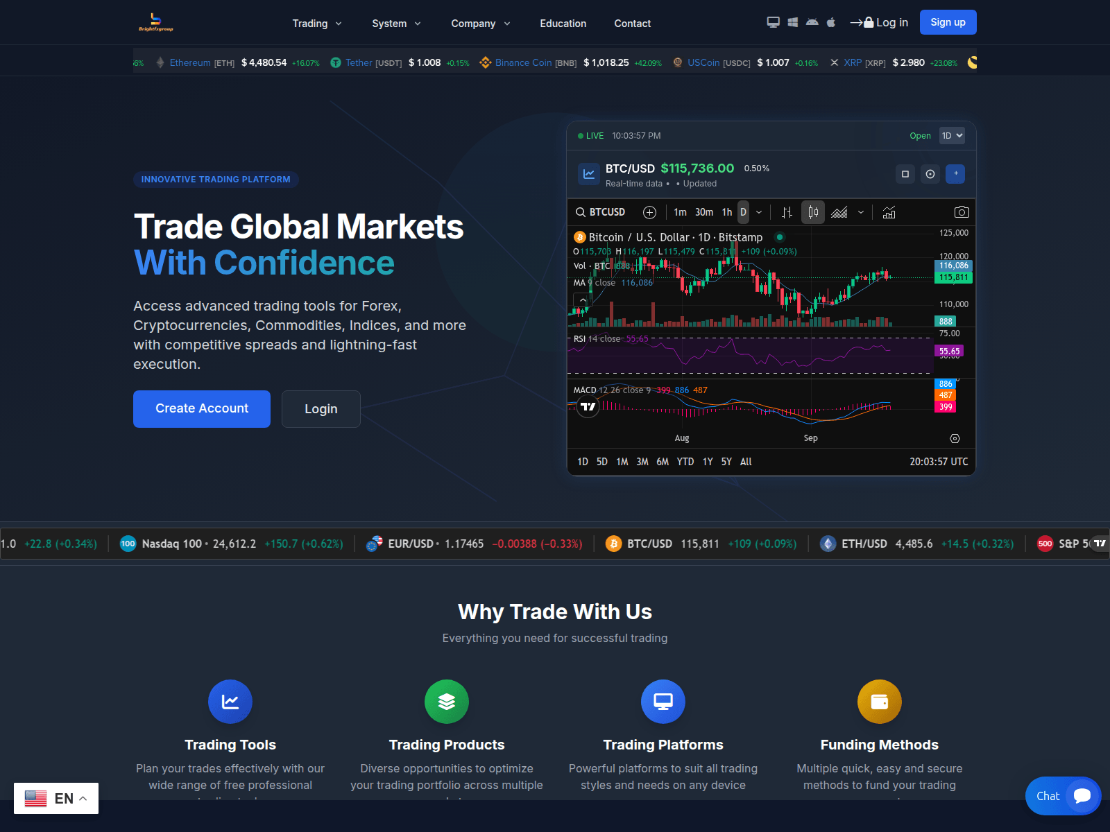 Screenshot of brightfxgroup.live