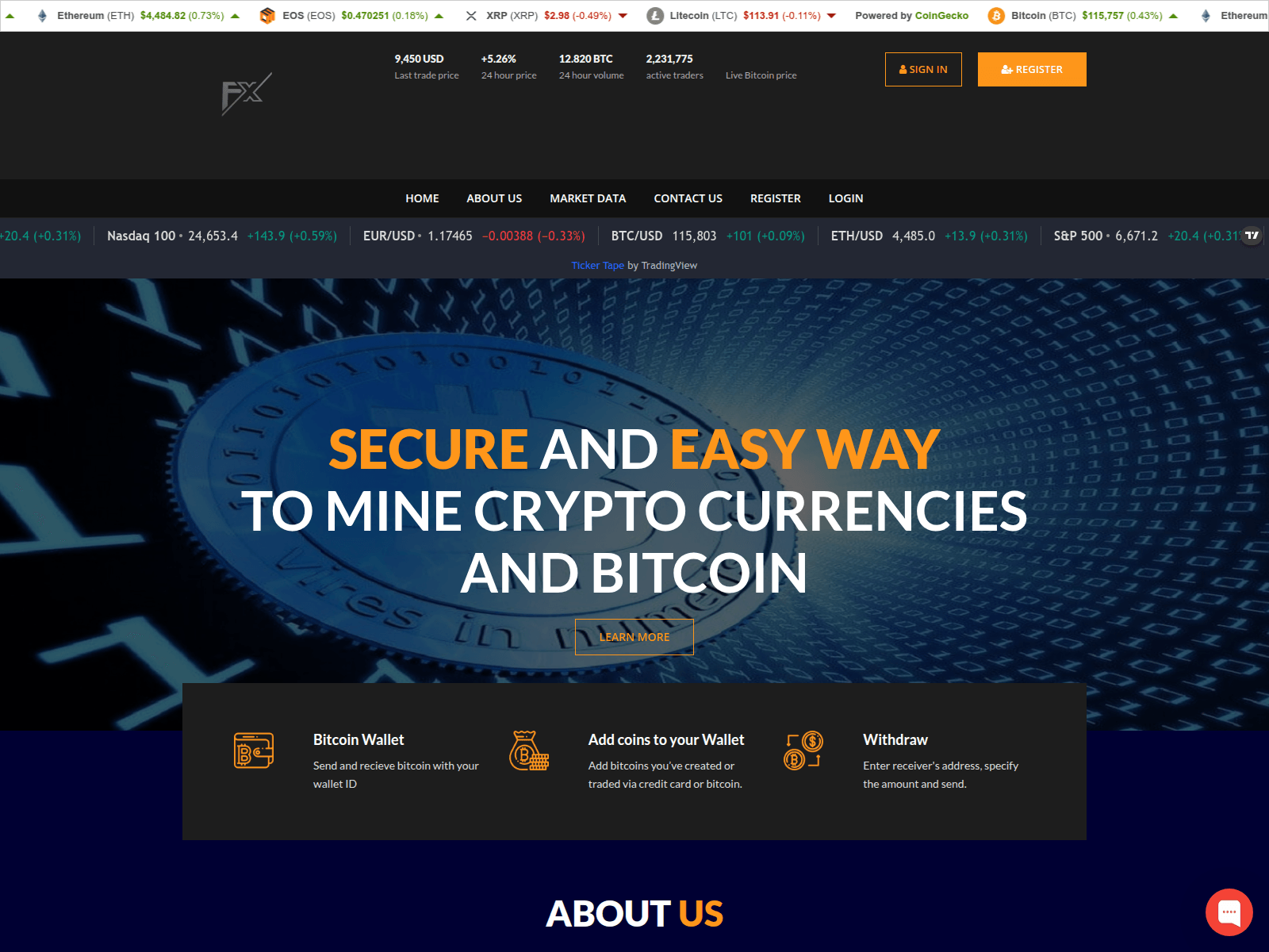 Screenshot of forumoptionspro.click