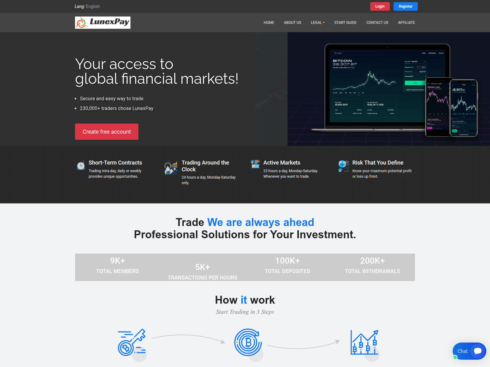 Screenshot of lunexpay.com