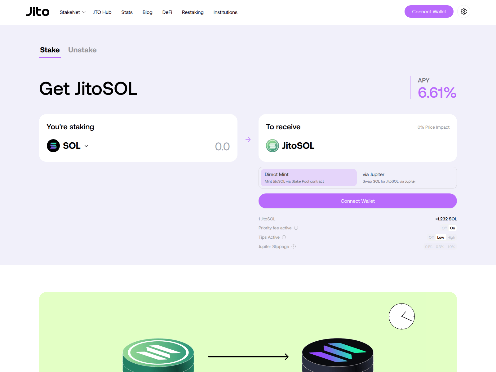 Screenshot of jitttnos.com
