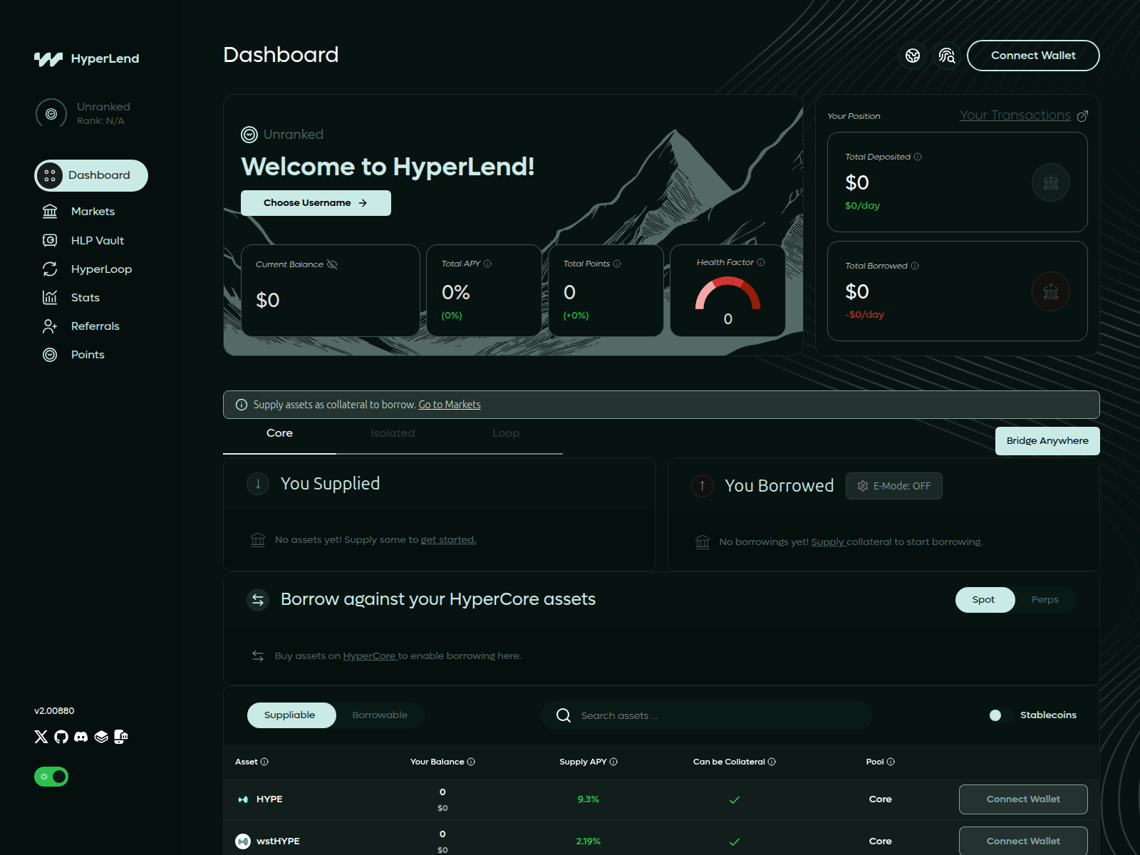 Screenshot of hyperlendflnence.org