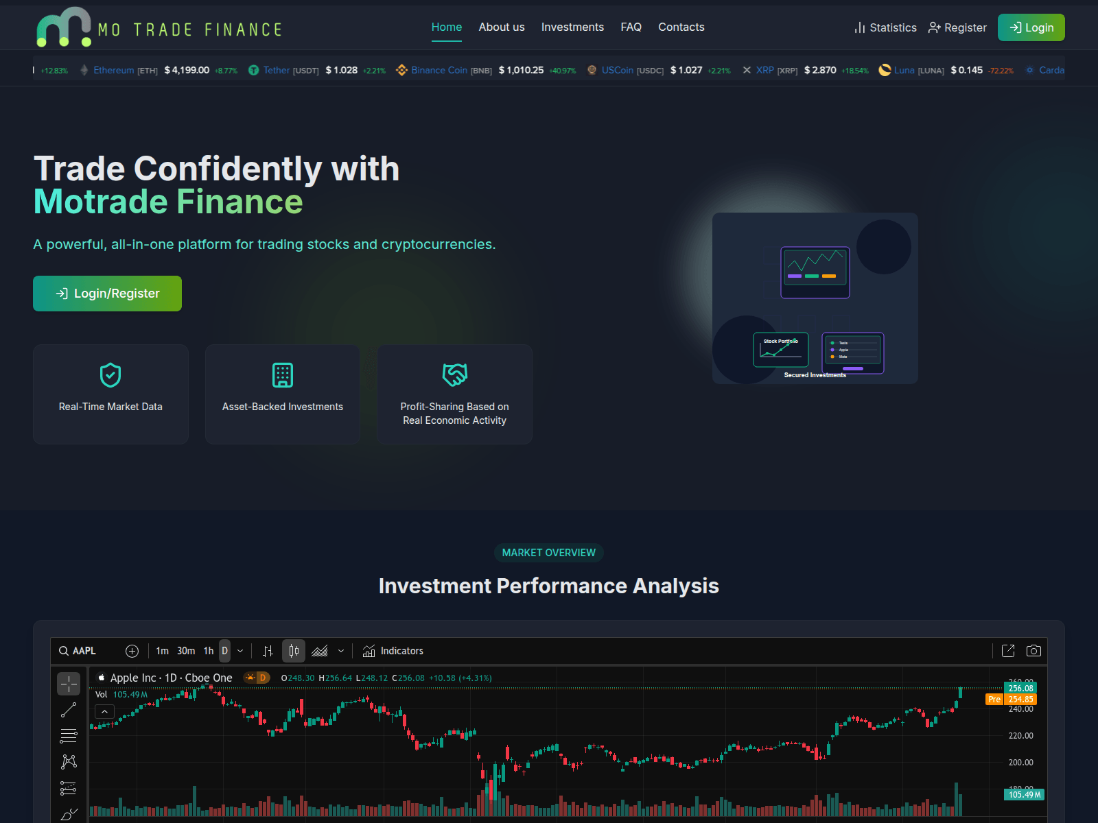 Screenshot of account.motradefinance.com