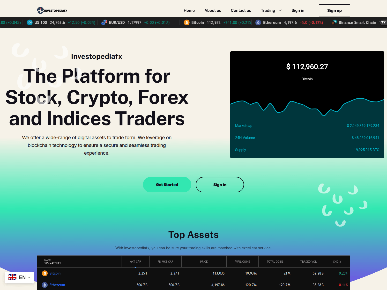 Screenshot of investopediafx.com