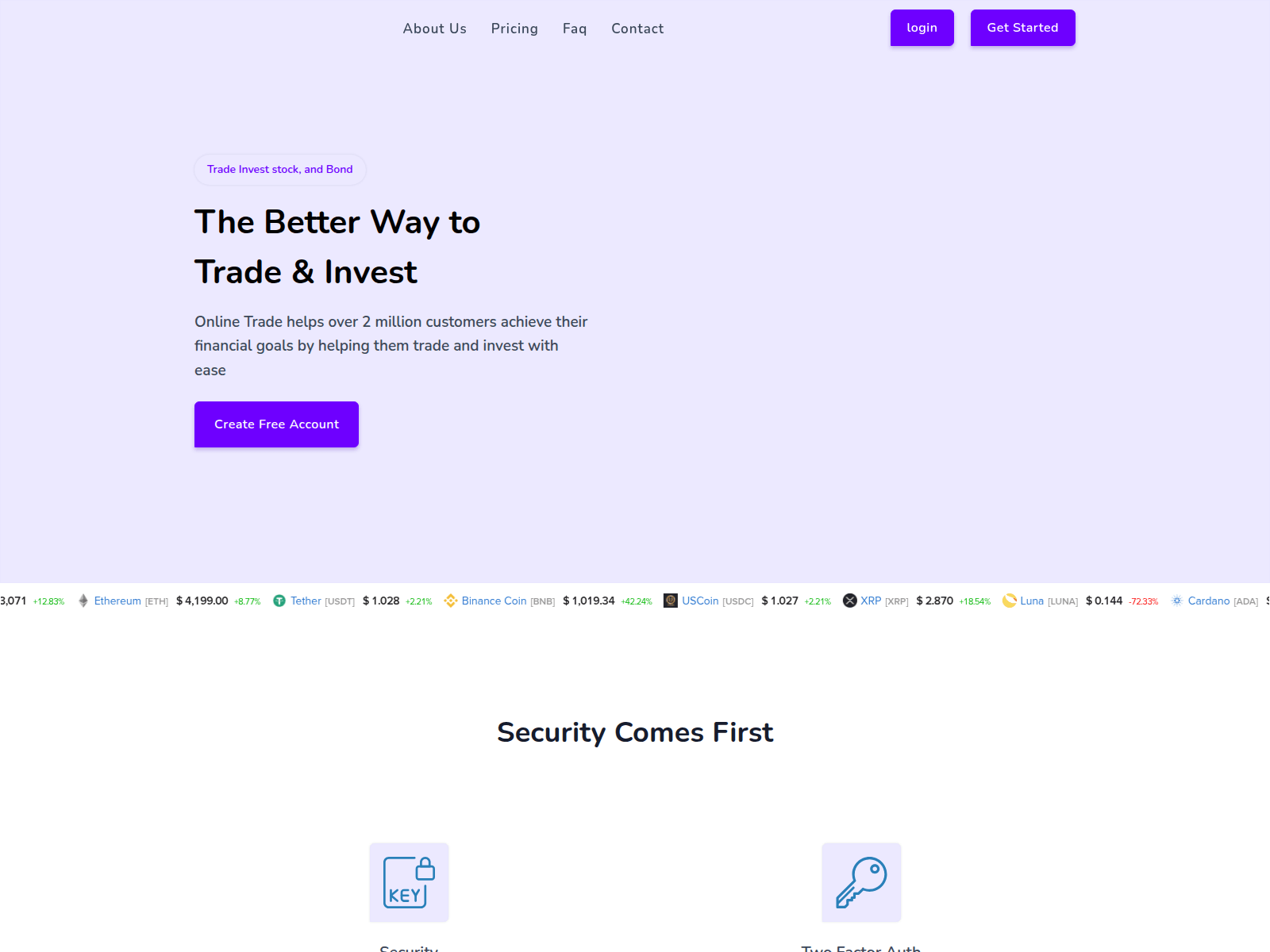Screenshot of admin.swiftwritingdigital.com