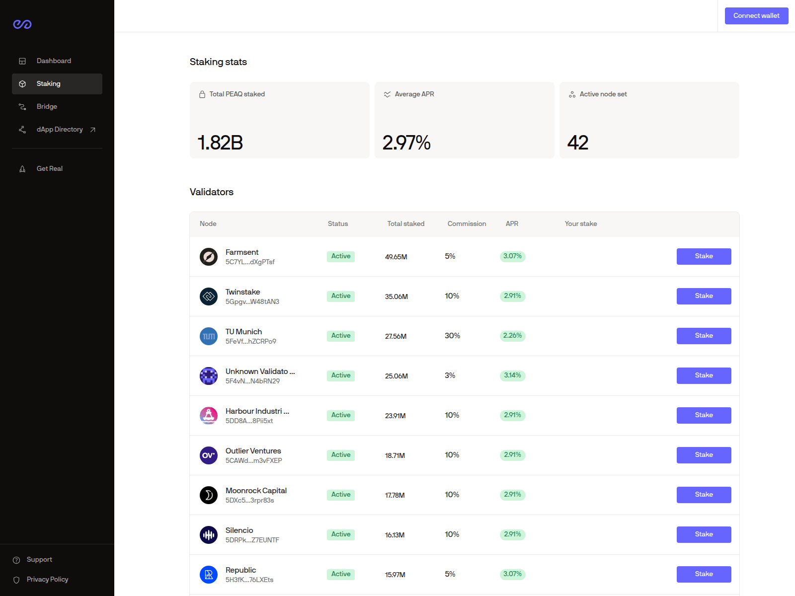 Screenshot of portal-peaq.com