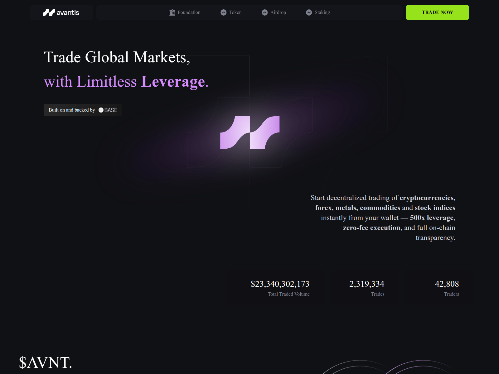 Screenshot of avantisdex.com