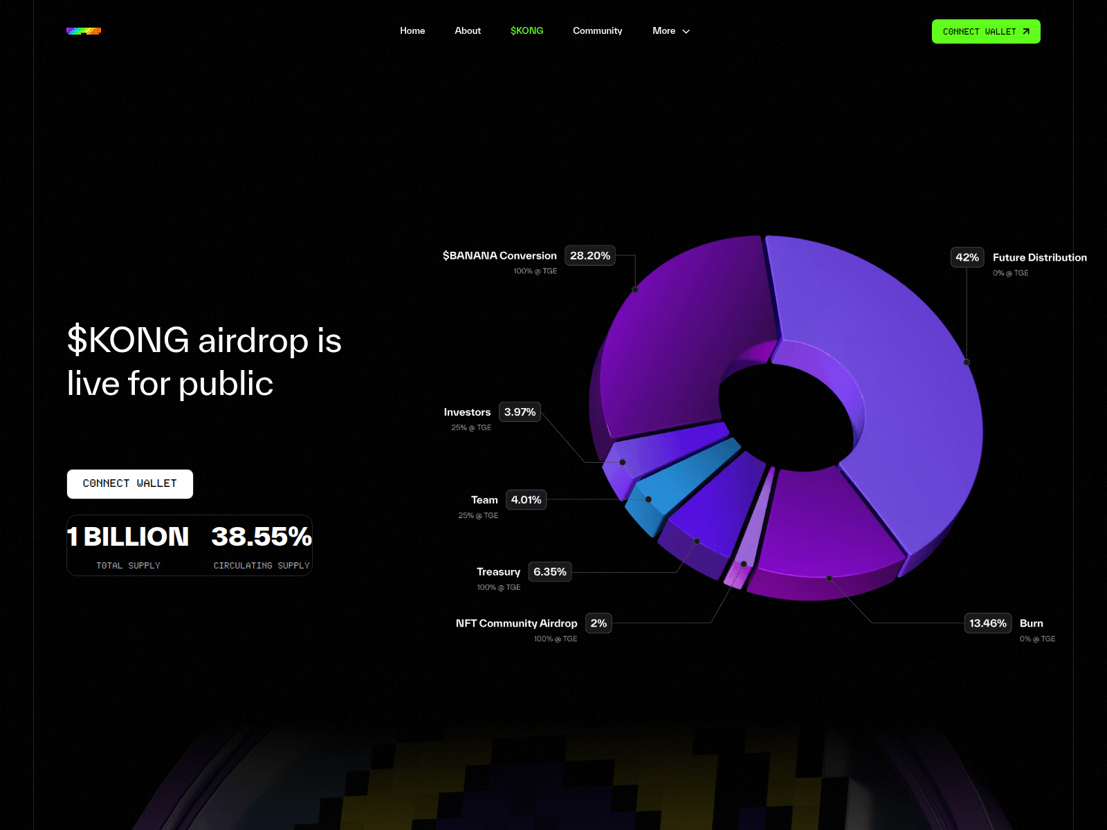 Screenshot of cyberkongz.top