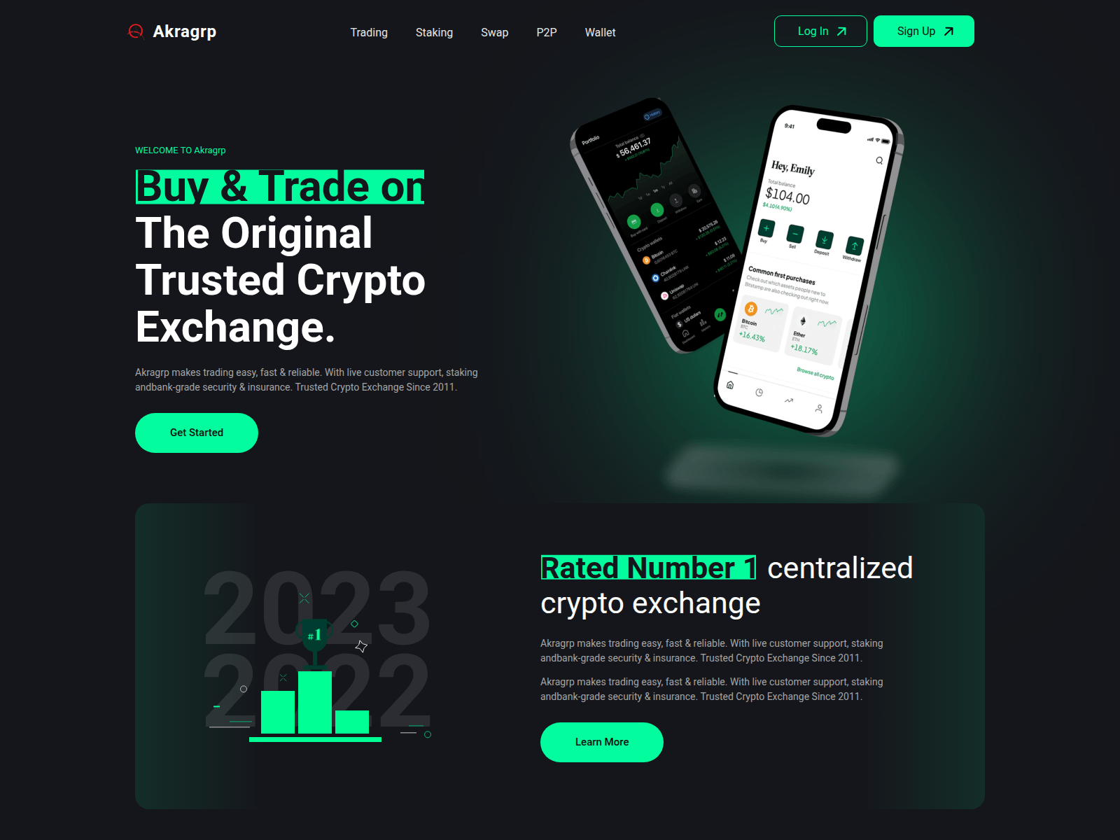 Screenshot of akragrp.com
