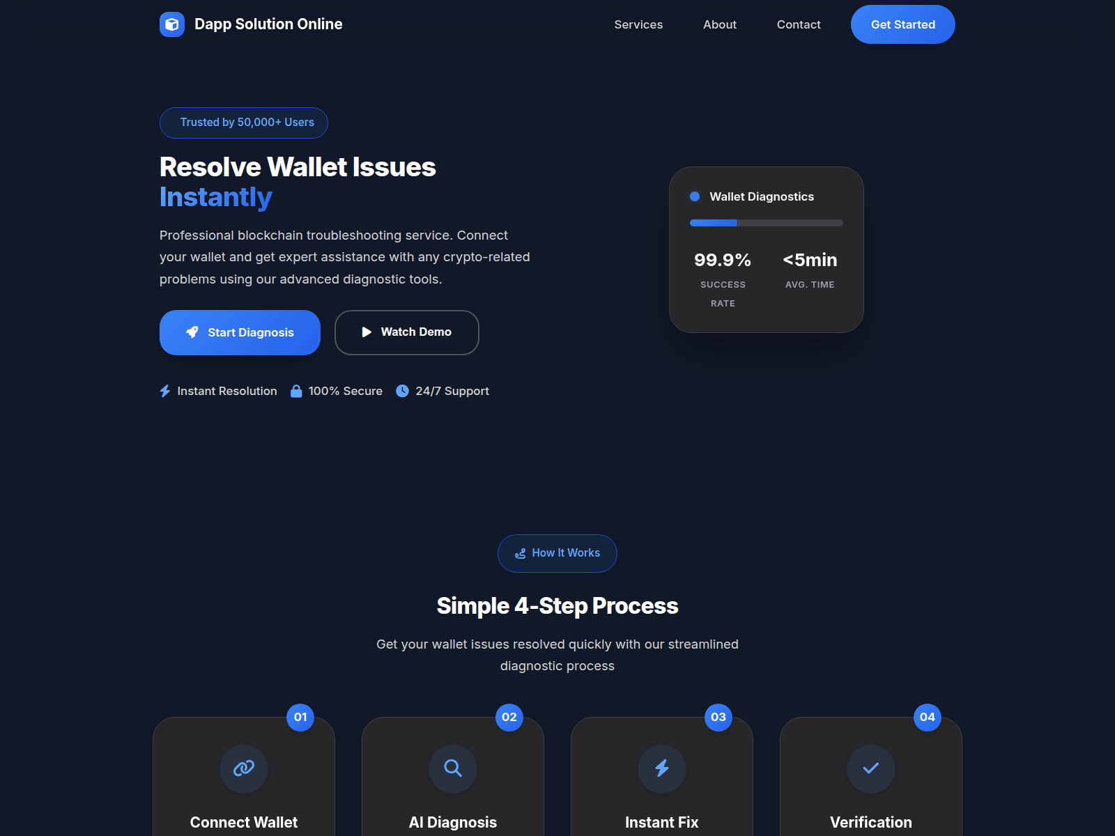 Screenshot of dapponlinesolutions.com