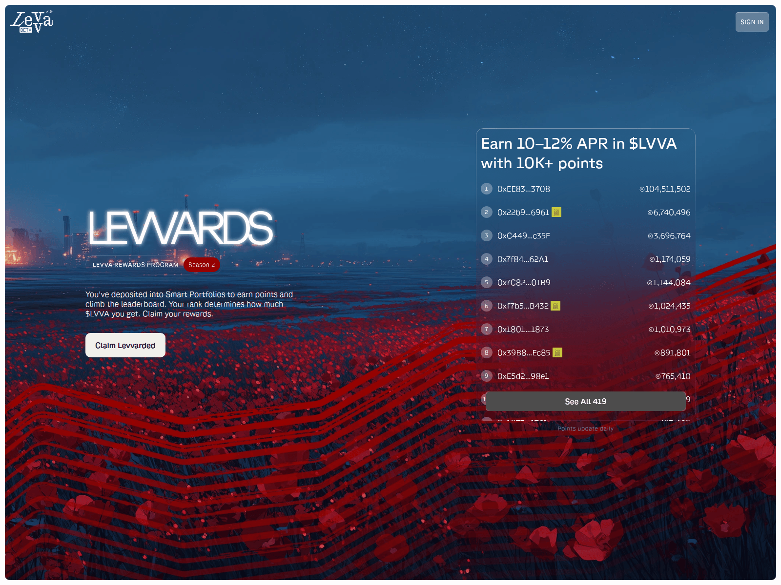 Screenshot of levvapool.xyz