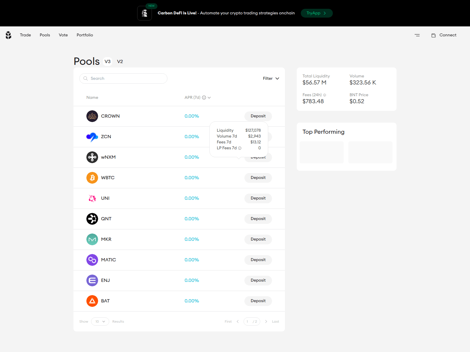 Screenshot of bankor.network.l6-1web.top