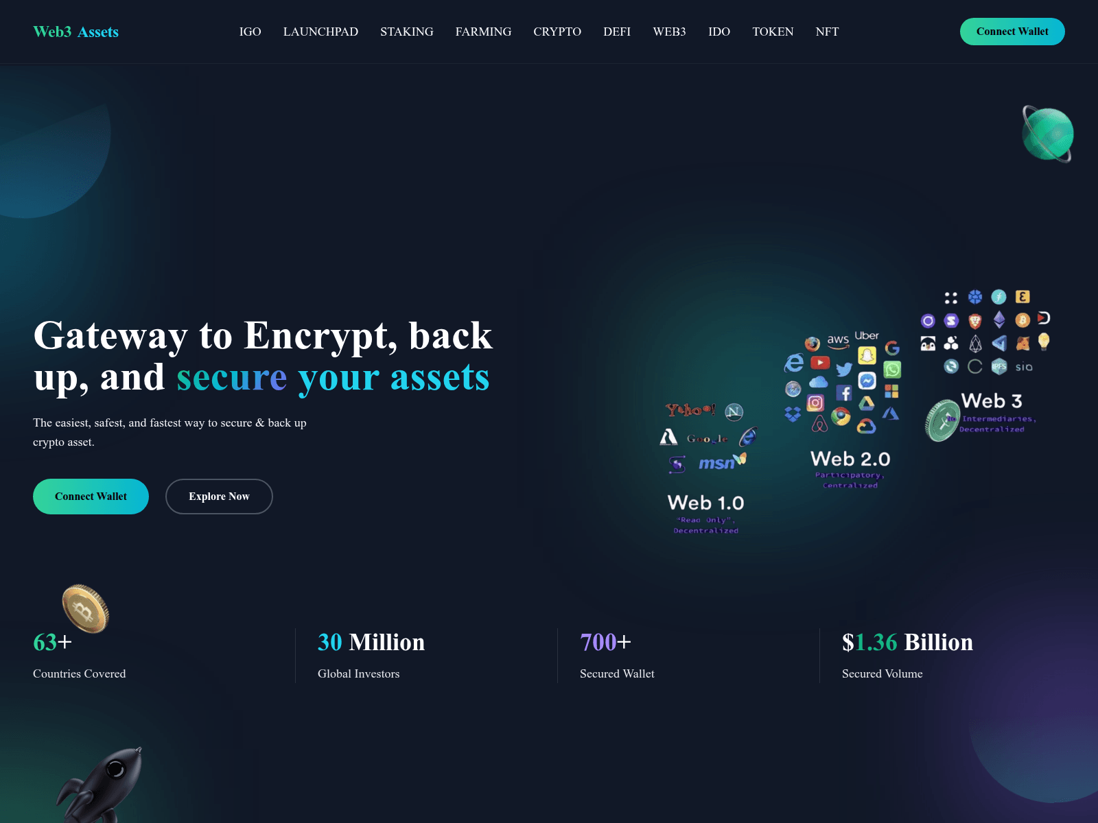 Screenshot of web3assetsnet.com