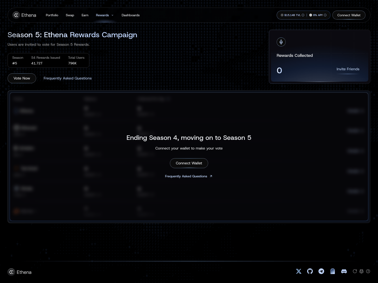 Screenshot of s5-ethena.com