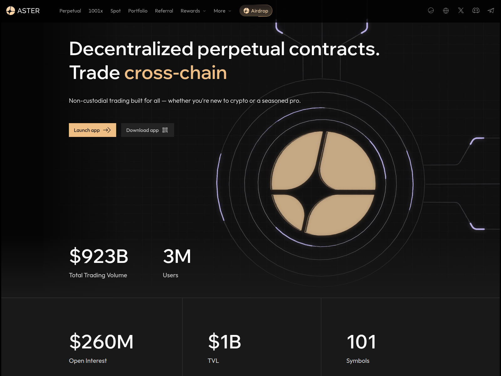Screenshot of aster-trade.com