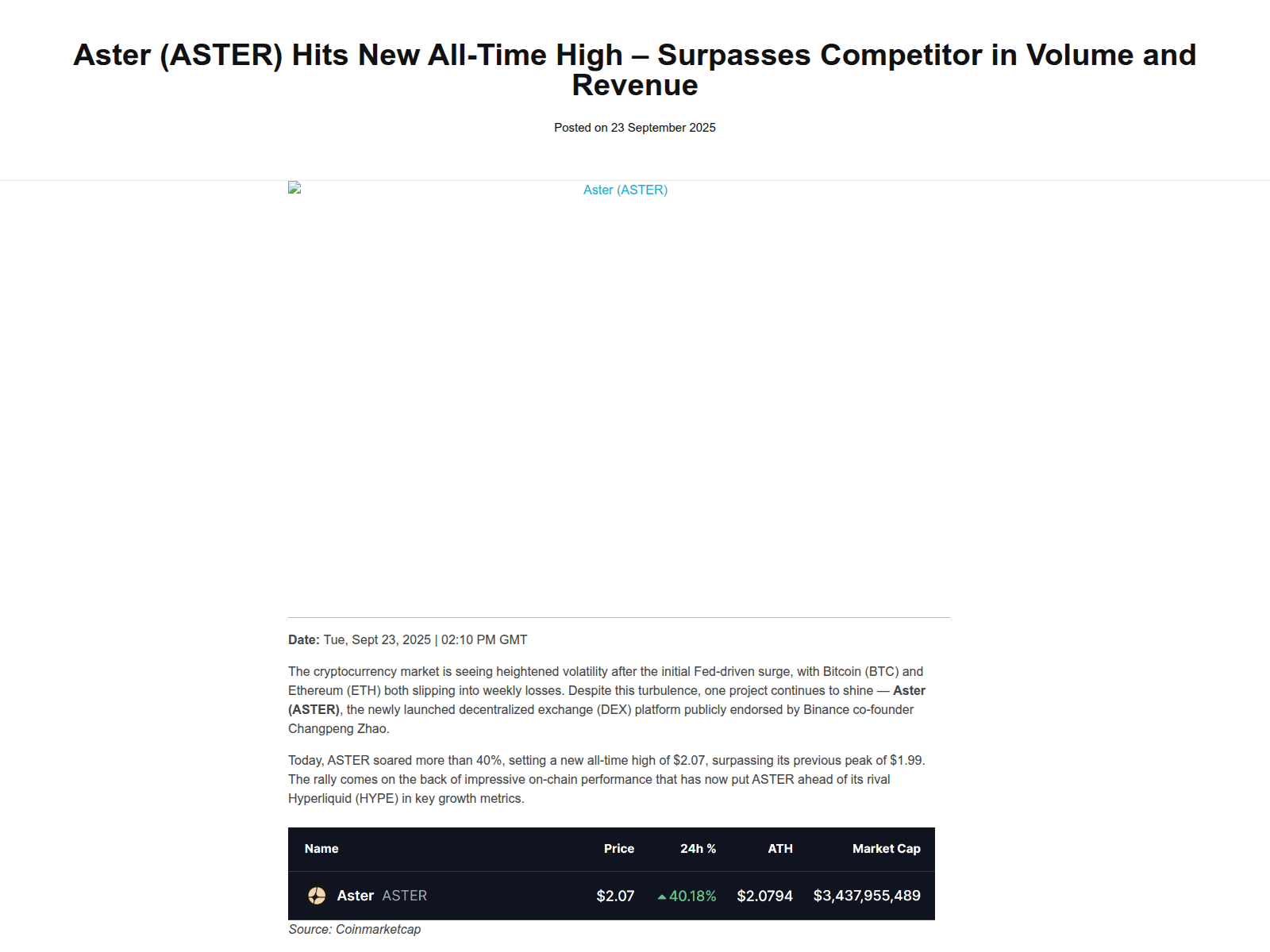 Screenshot of aster-us.site