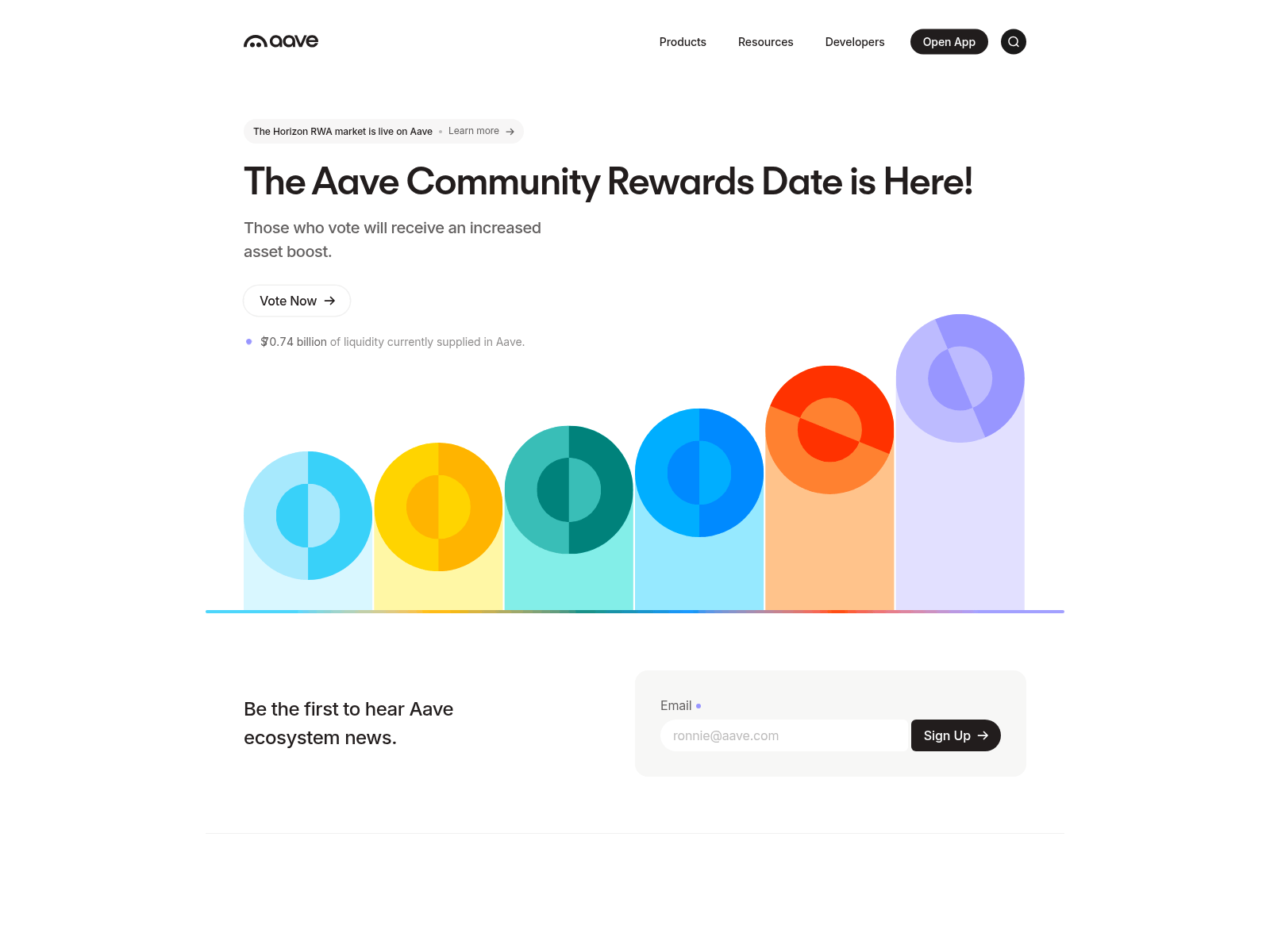 Screenshot of aave-governance.net