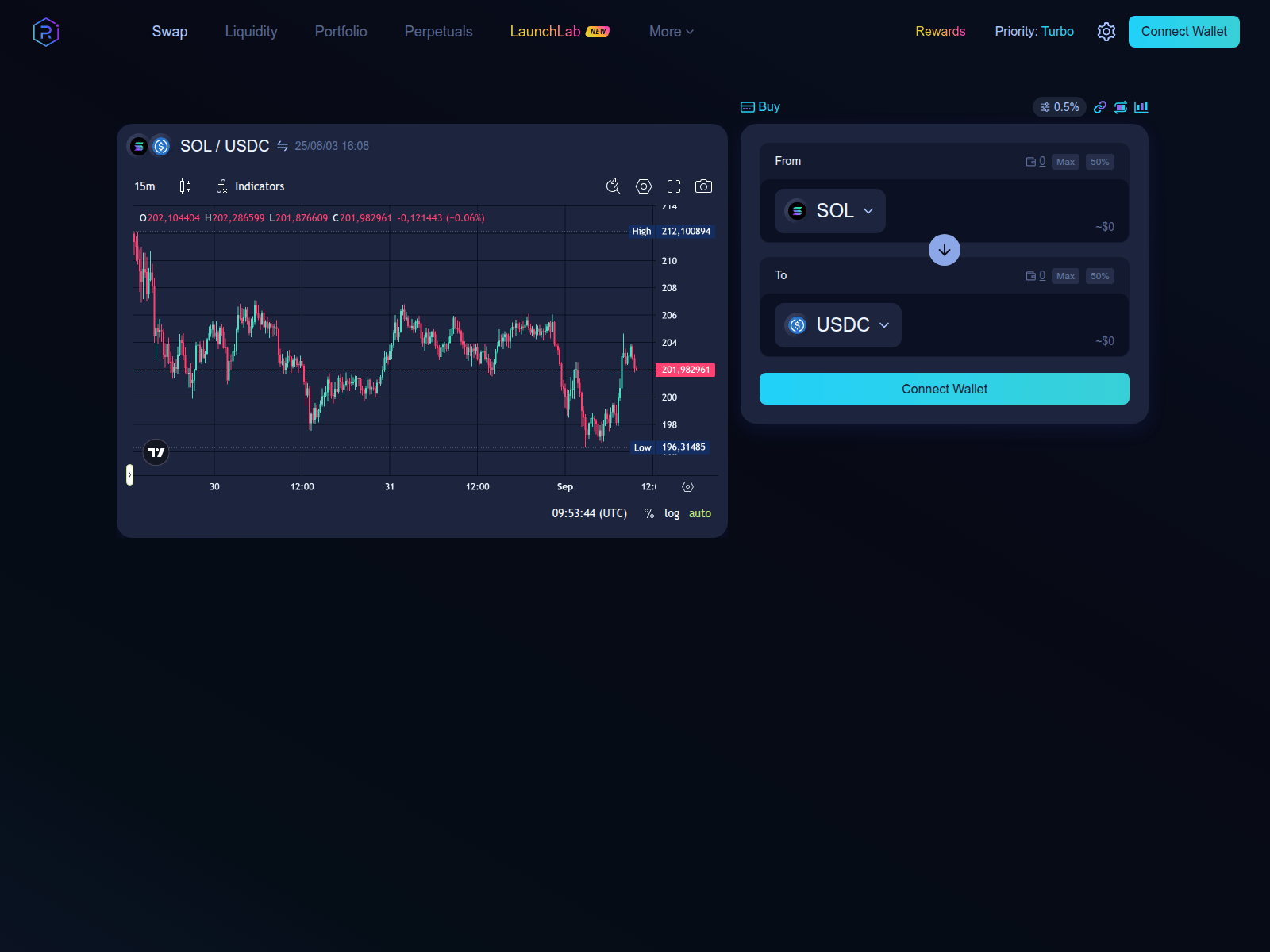 Screenshot of raydium.io-liquidity-pools.in