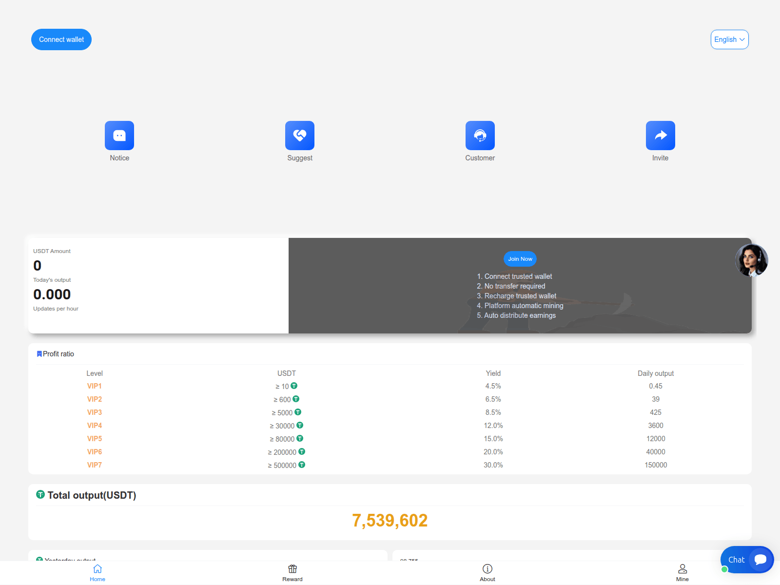 Screenshot of trustwallect.starlngs.com