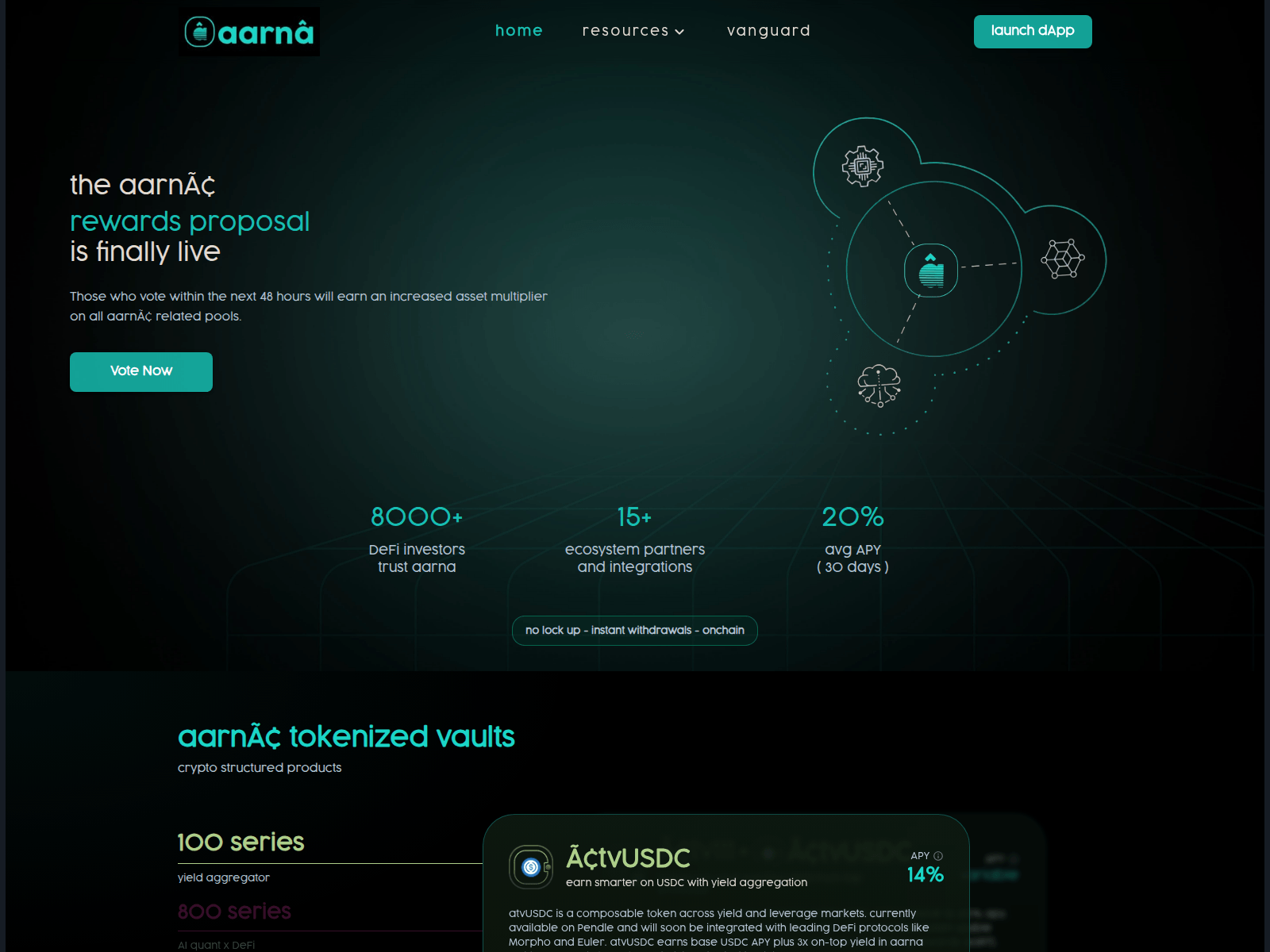 Screenshot of vote-aarna.app