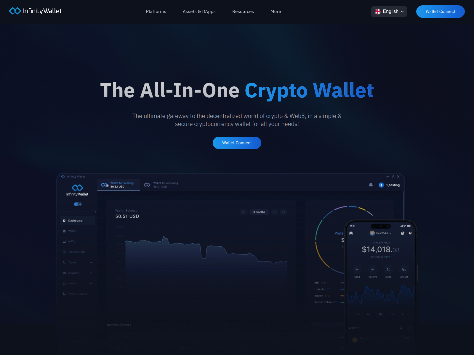 Screenshot of wallet-infinito.io