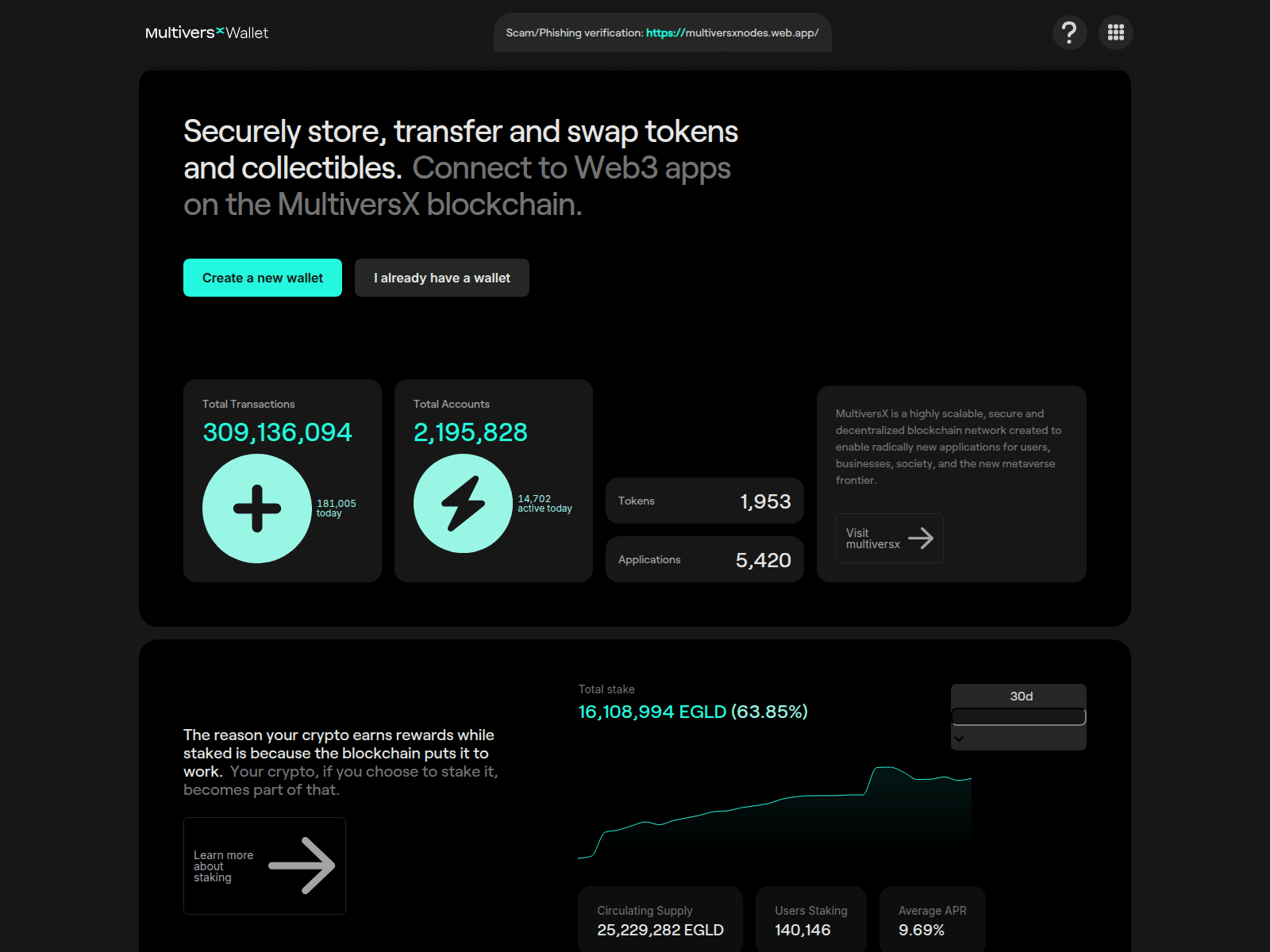 Screenshot of multiversxdnode.com