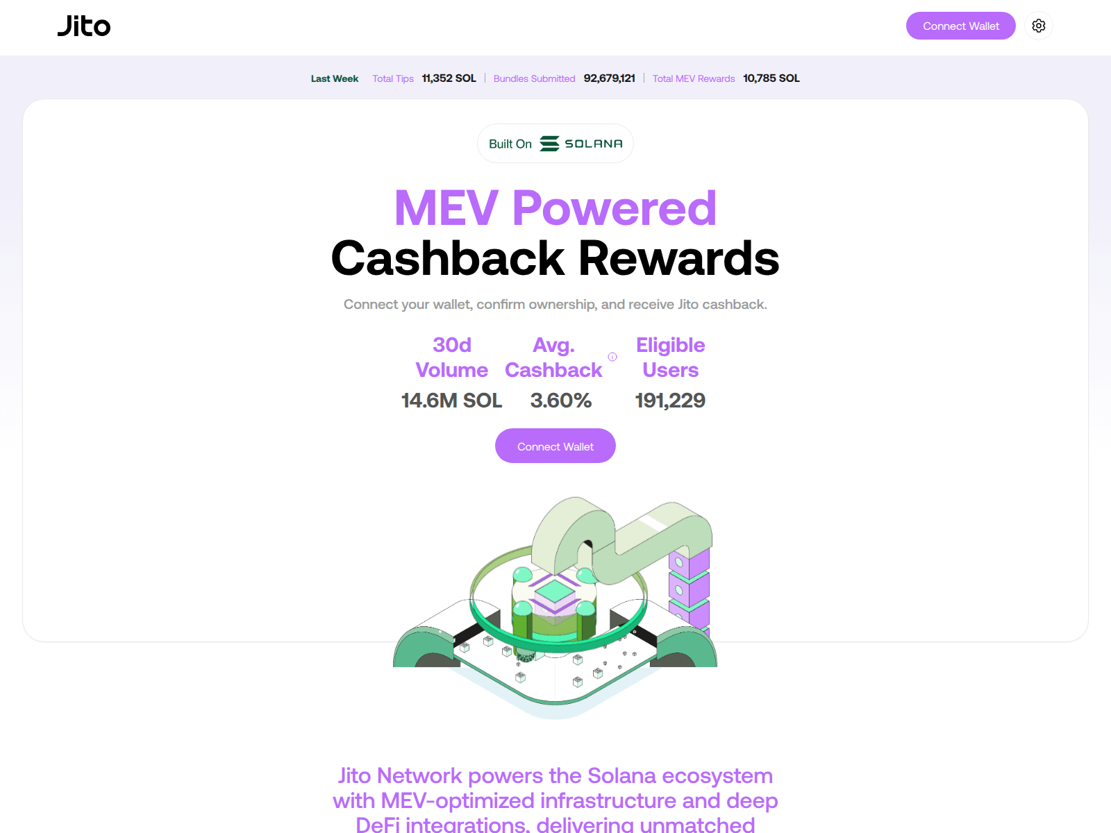 Screenshot of jitoclaim.xyz