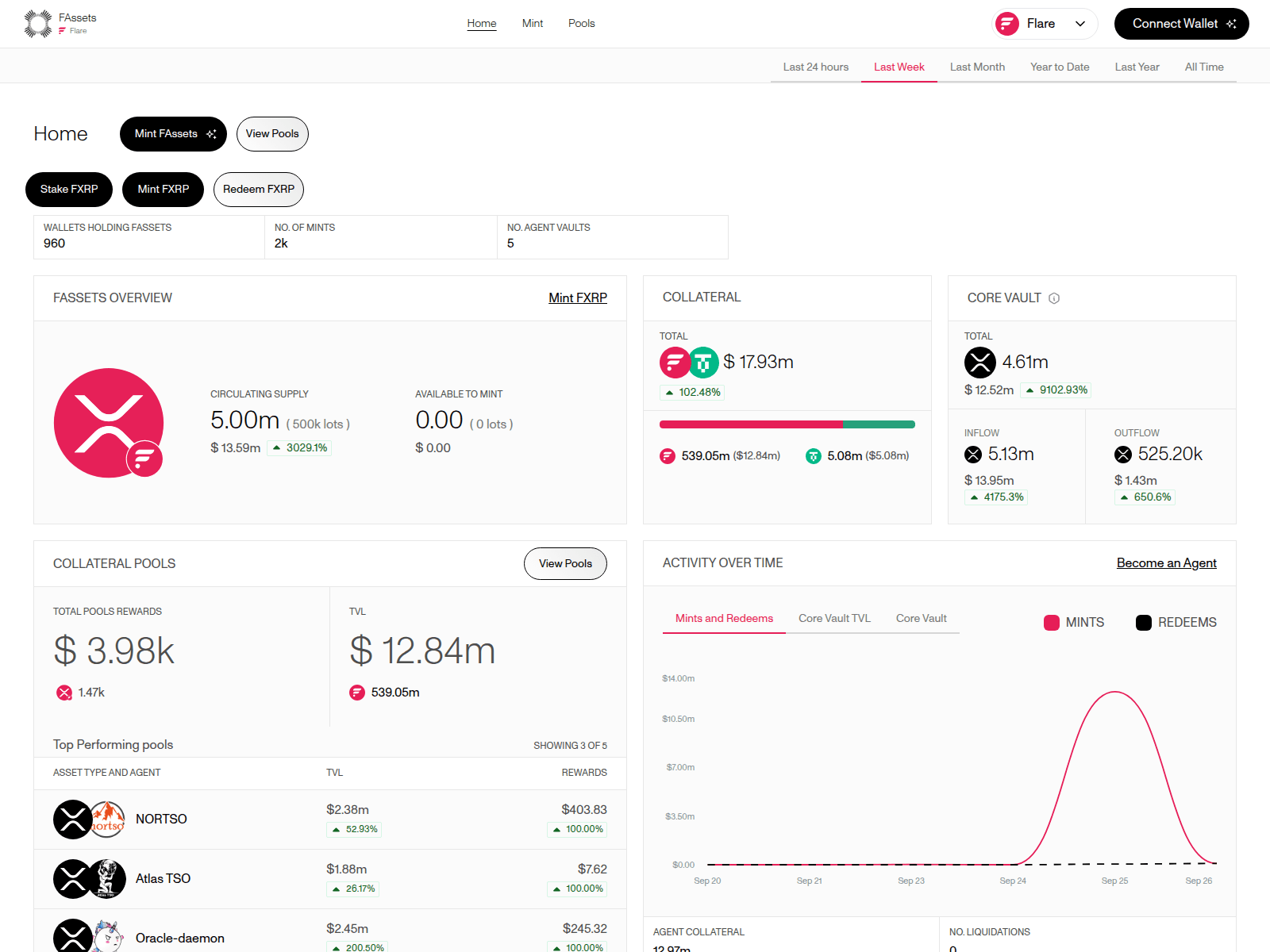 Screenshot of fassets-claim.com