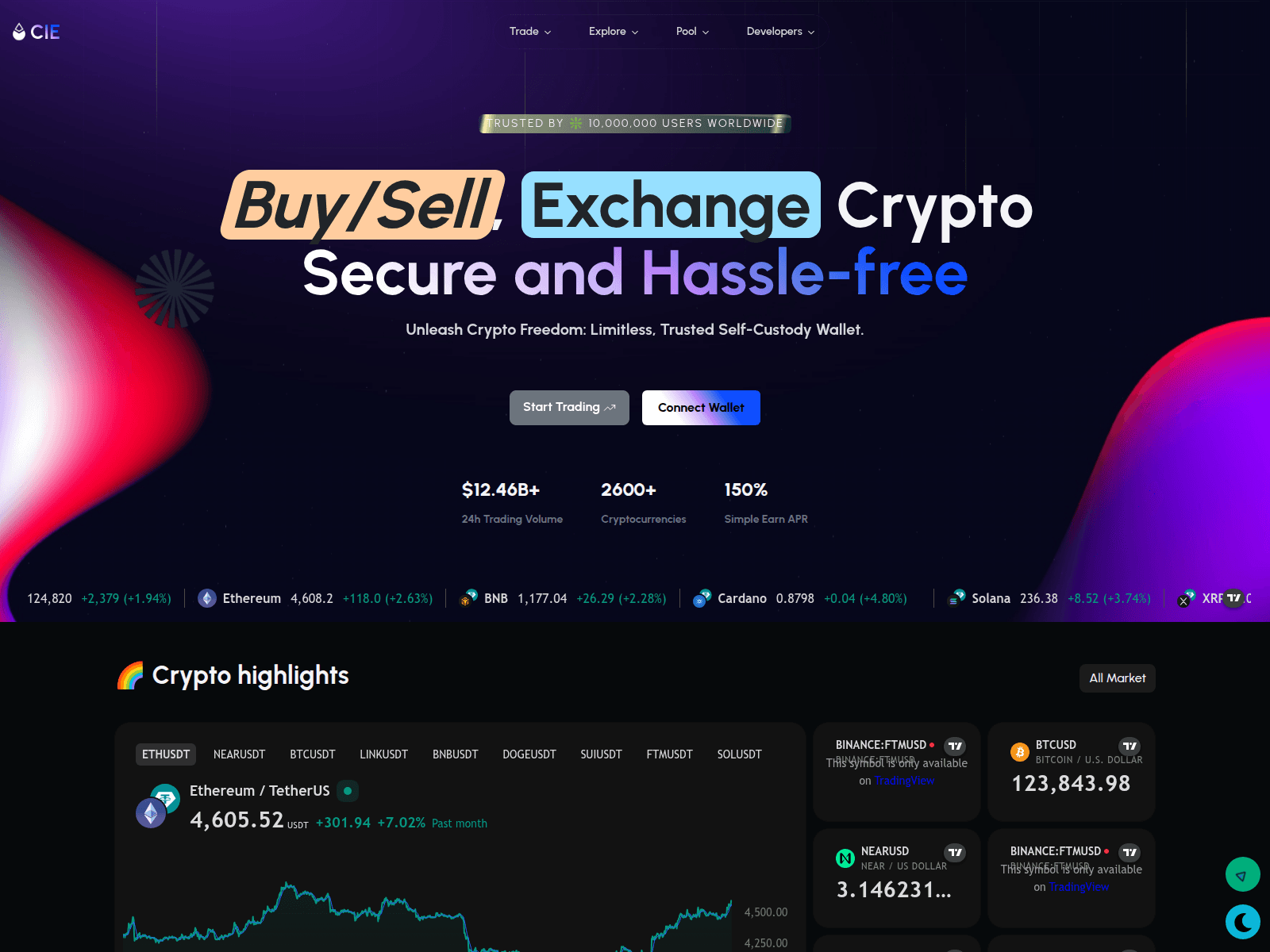Screenshot of ciechain.com