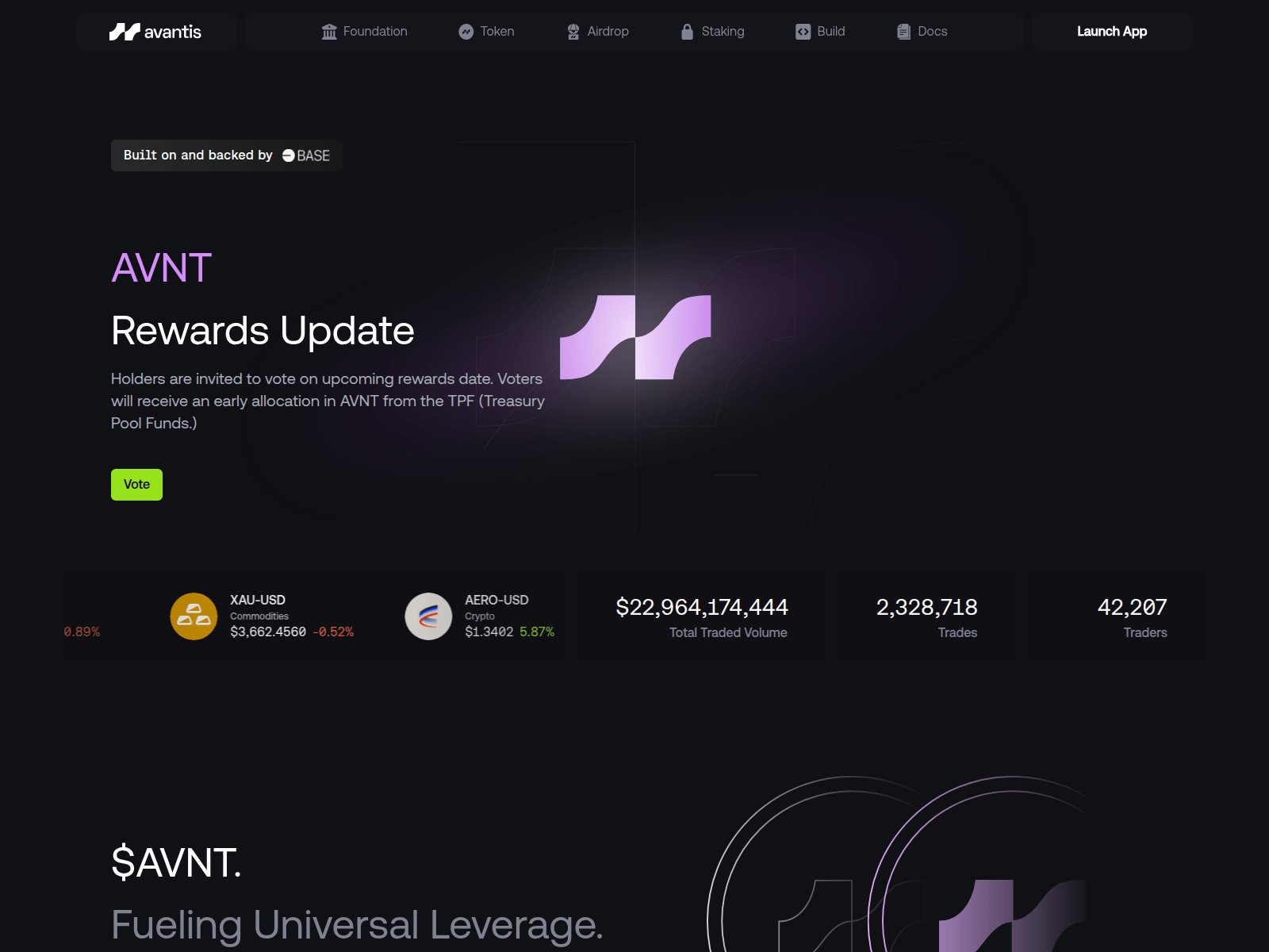 Screenshot of proposal-avantis.com