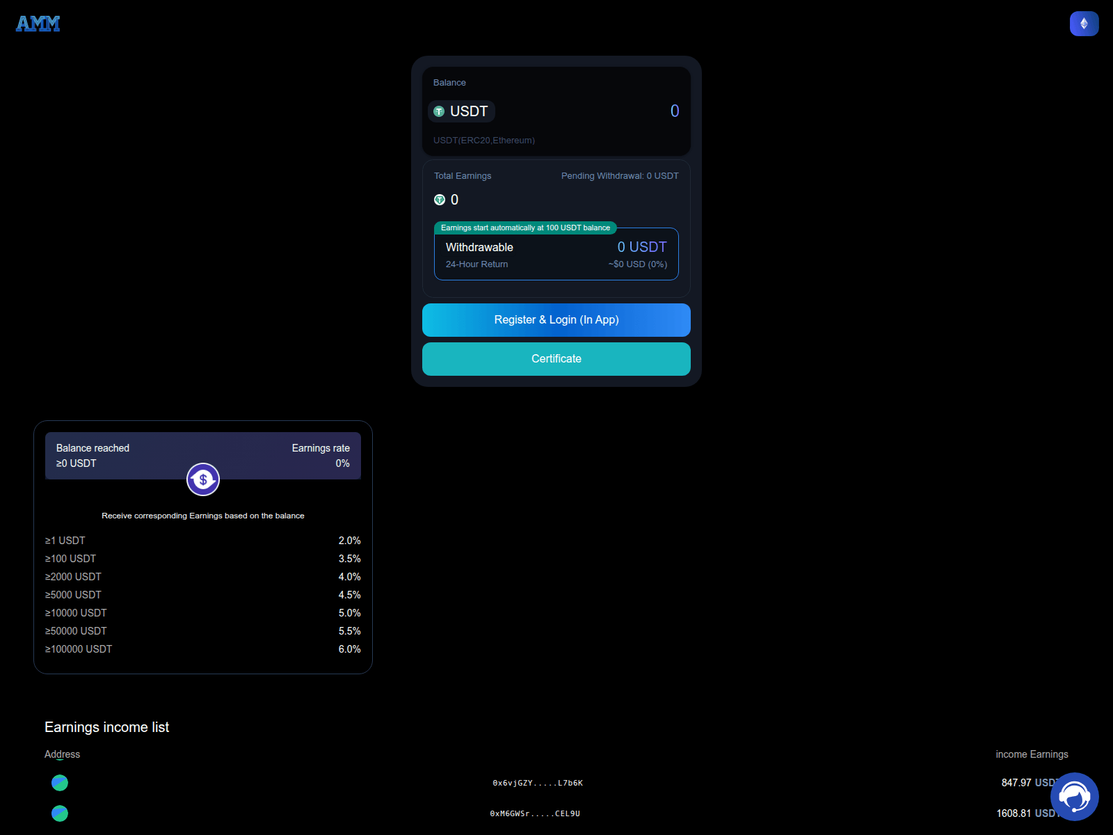 Screenshot of ammusdt.cc