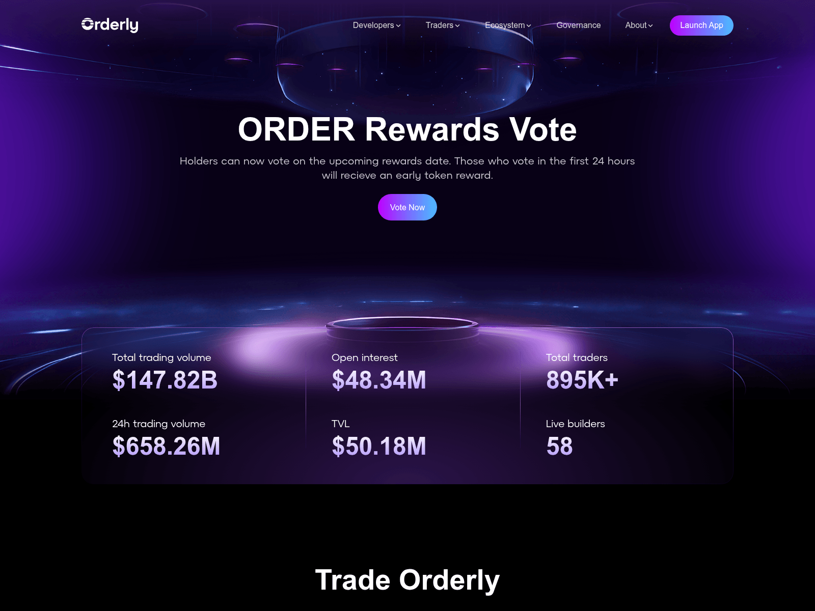 Screenshot of vote-orderlynetwork.com