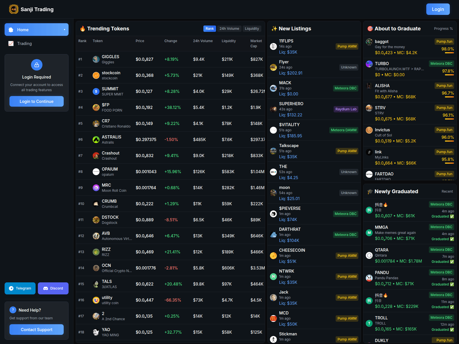 Screenshot of sanjibot.xyz