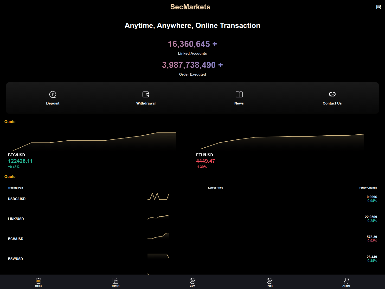 Screenshot of onbuy.masmeta.top
