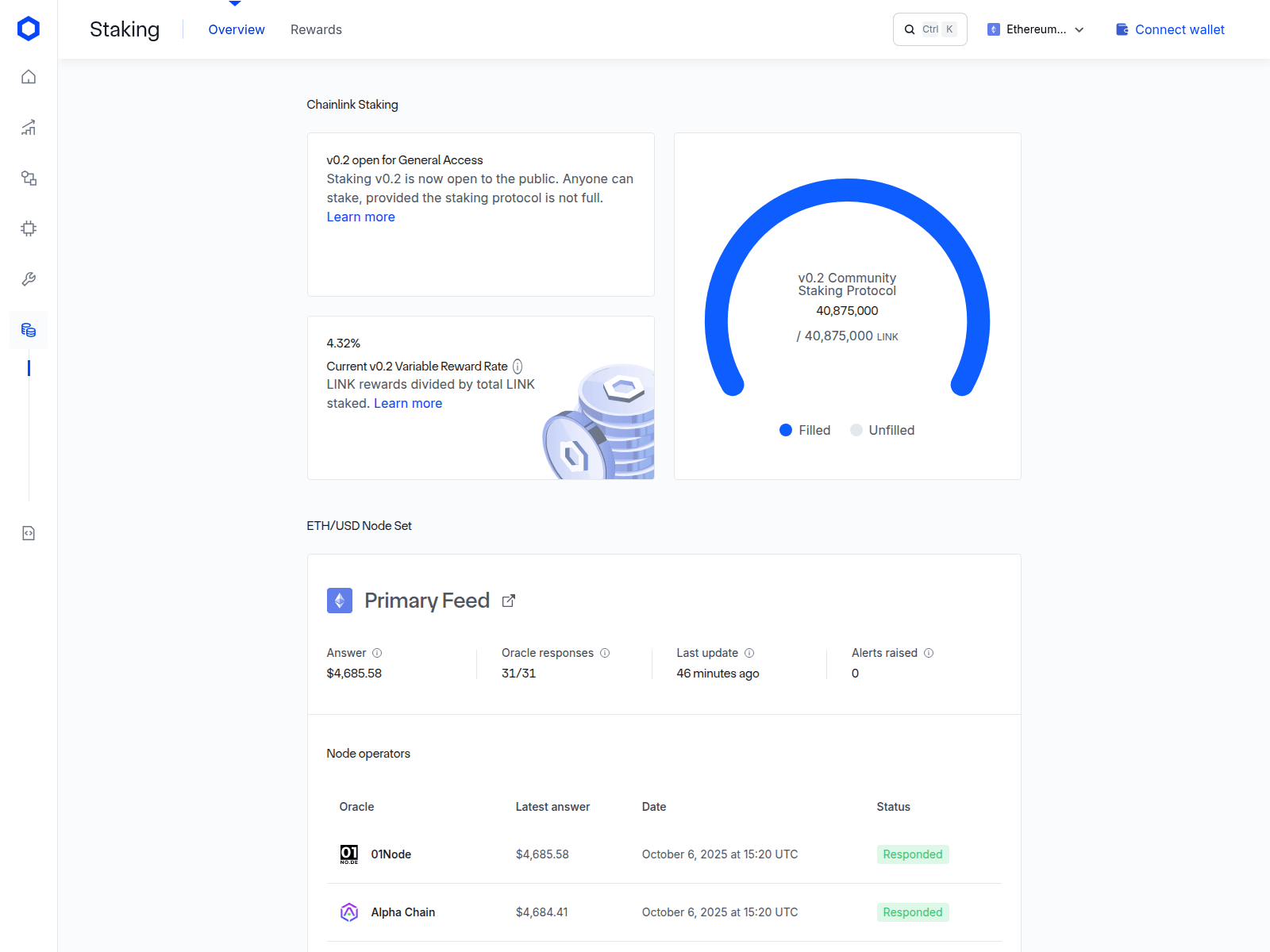 Screenshot of www-chainlist.com