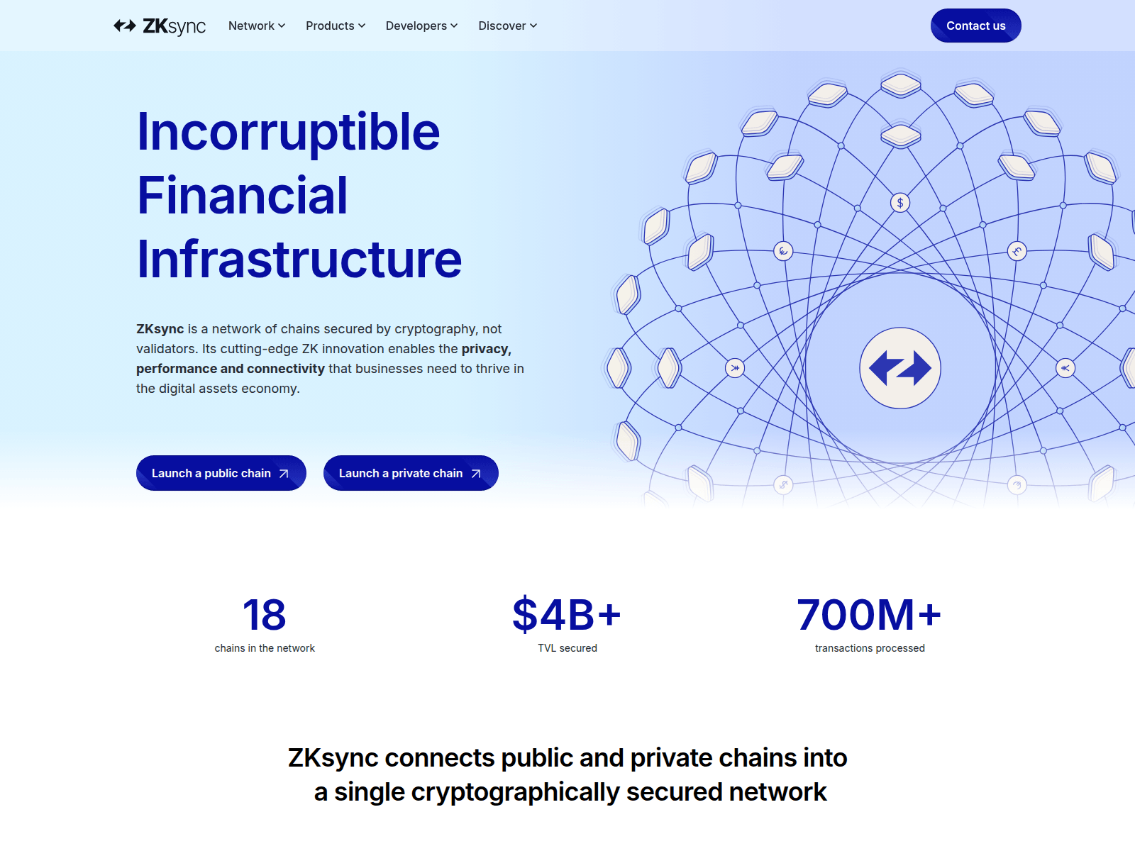 Screenshot of zksync-blog-lydxr2e6m-matter-labs-651a8986.vercel.app