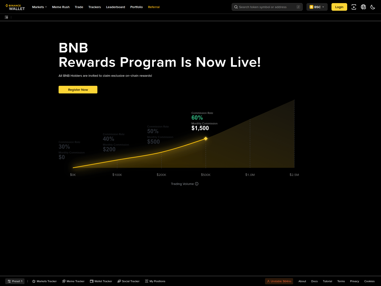 Screenshot of rewards-binance.app