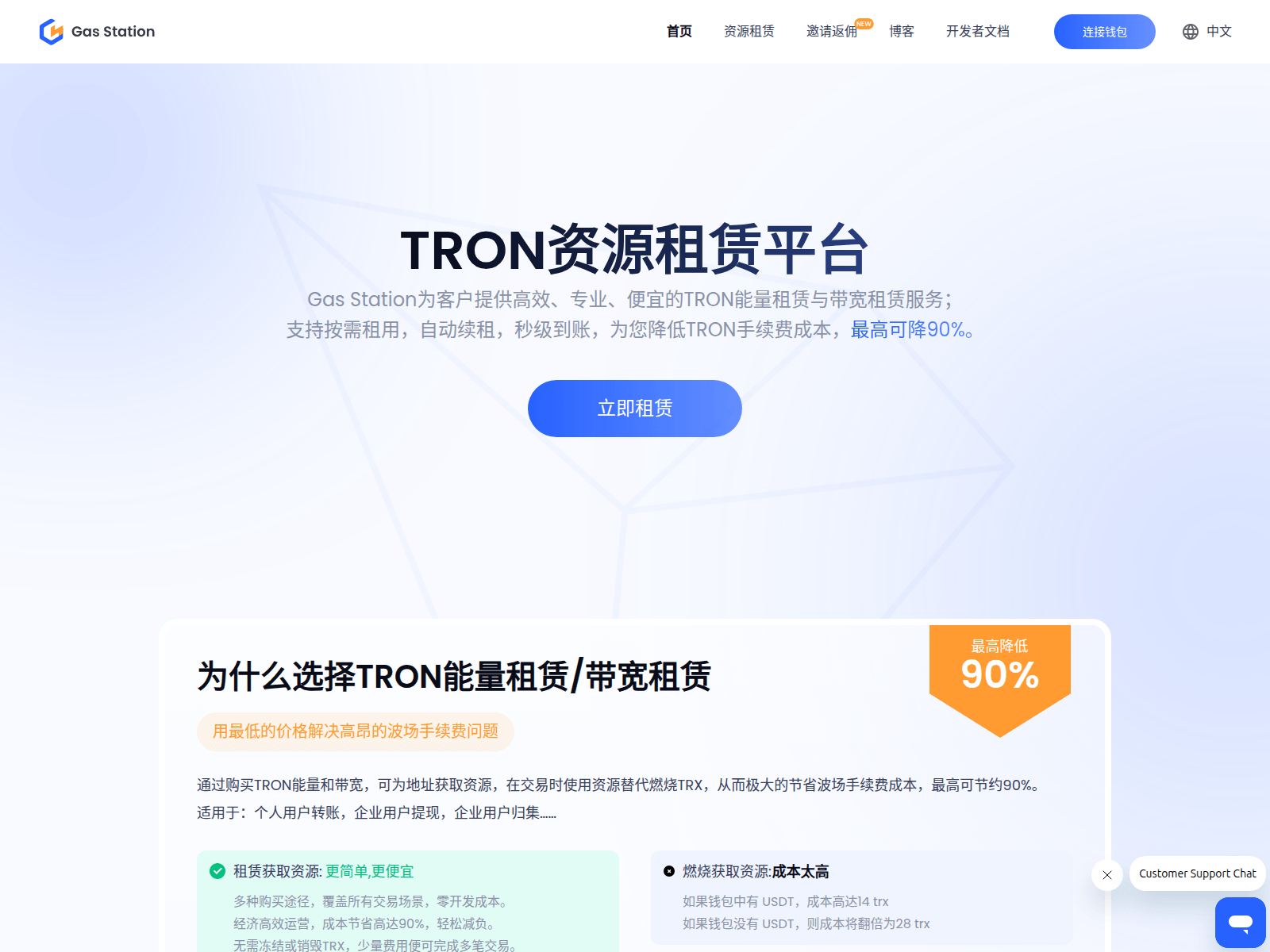 Screenshot of www.gasstation.ai