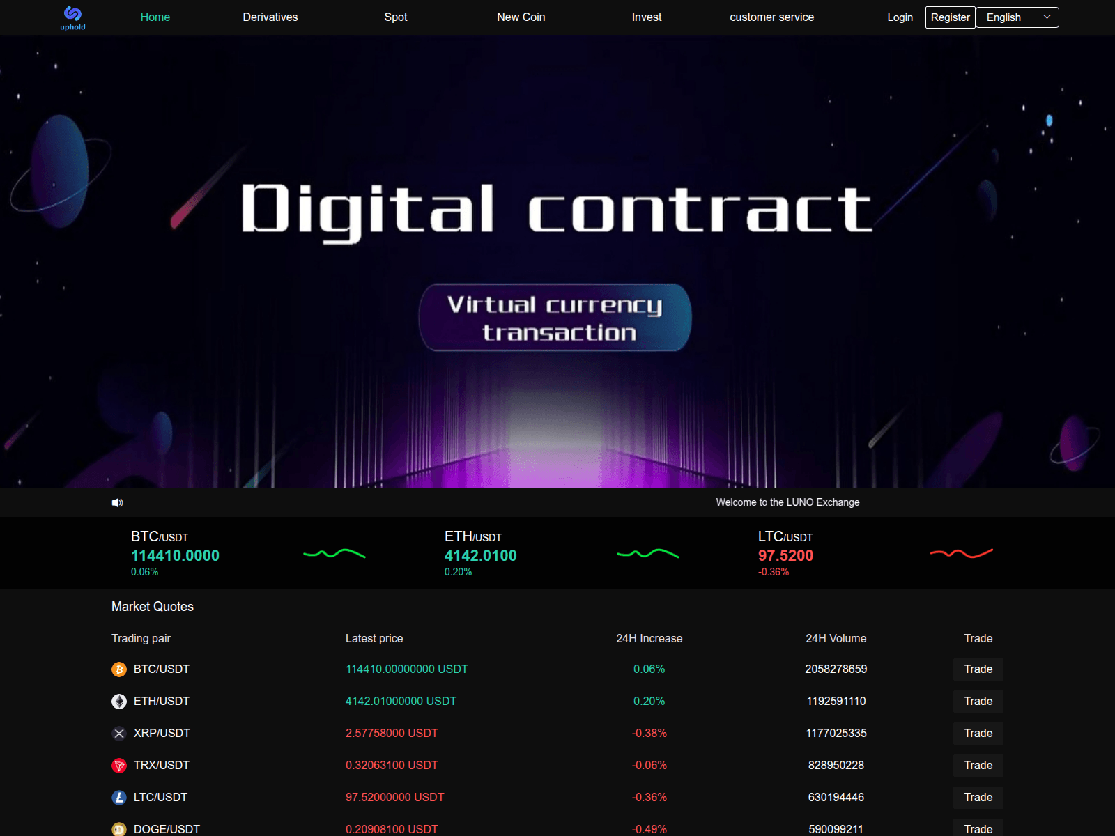 Screenshot of web.uphold-idn.shop