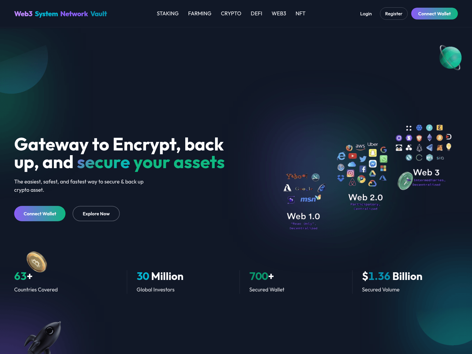 Screenshot of web3systemnetworksecure.org