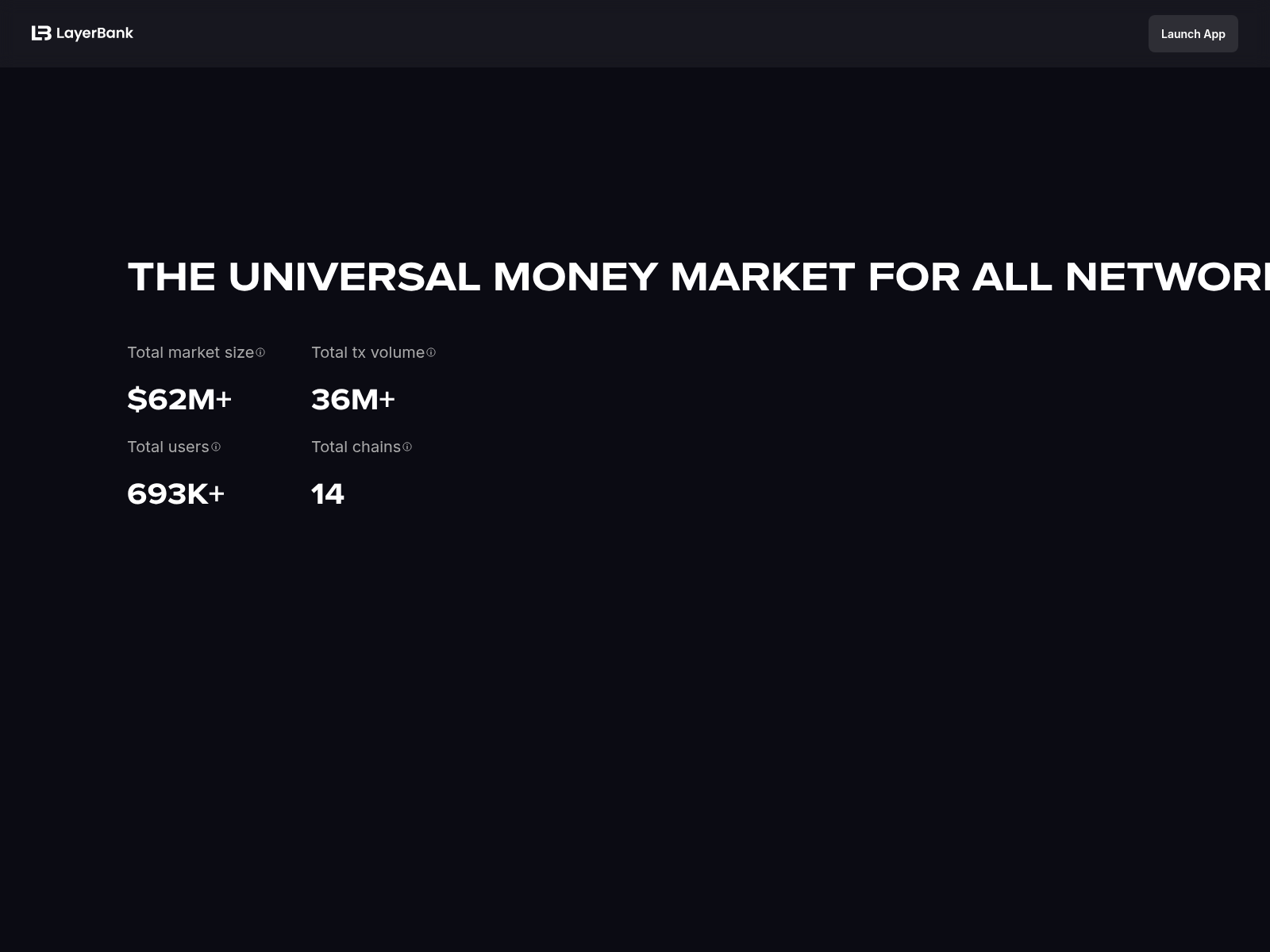 Screenshot of app-layer-v7.com