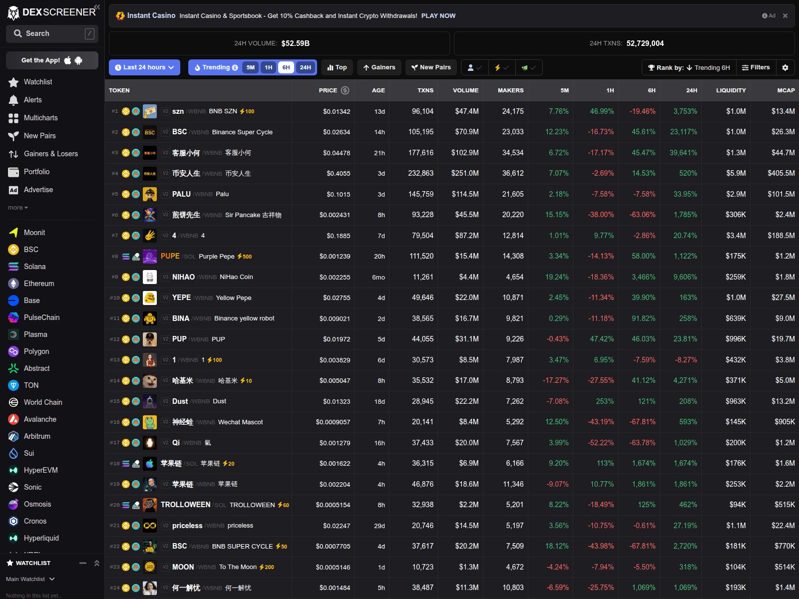 Screenshot of app-dex-screener-v1.com