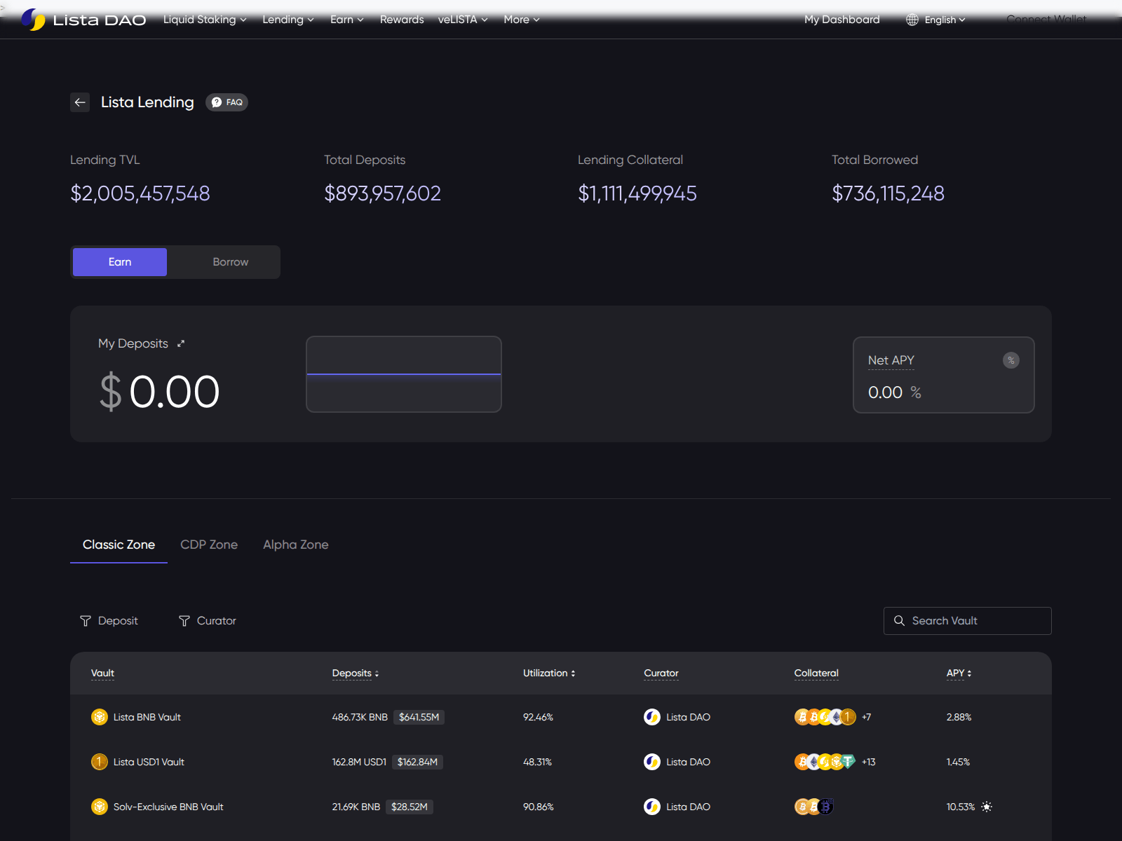 Screenshot of app-lista-dao.com
