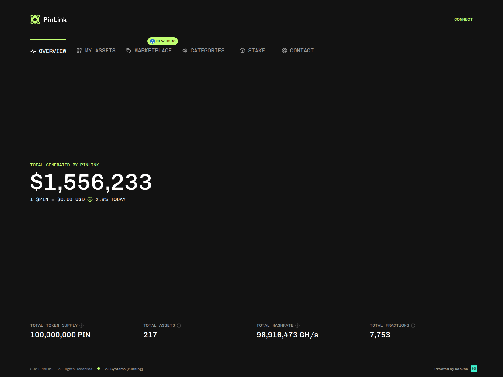 Screenshot of pinlink-ai.cloud