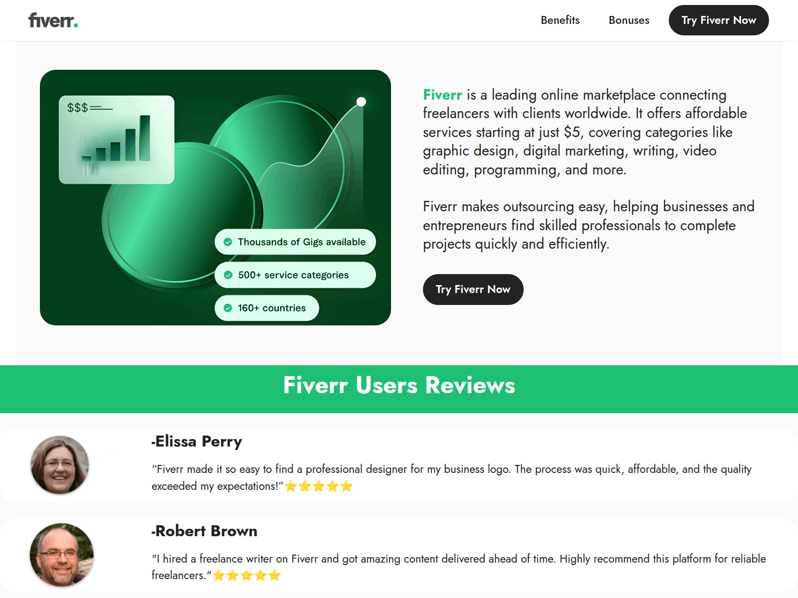 Screenshot of us-fiverr.com