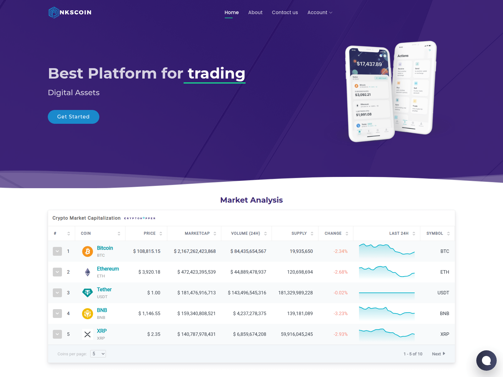 Screenshot of mail.coinbaseprof.click
