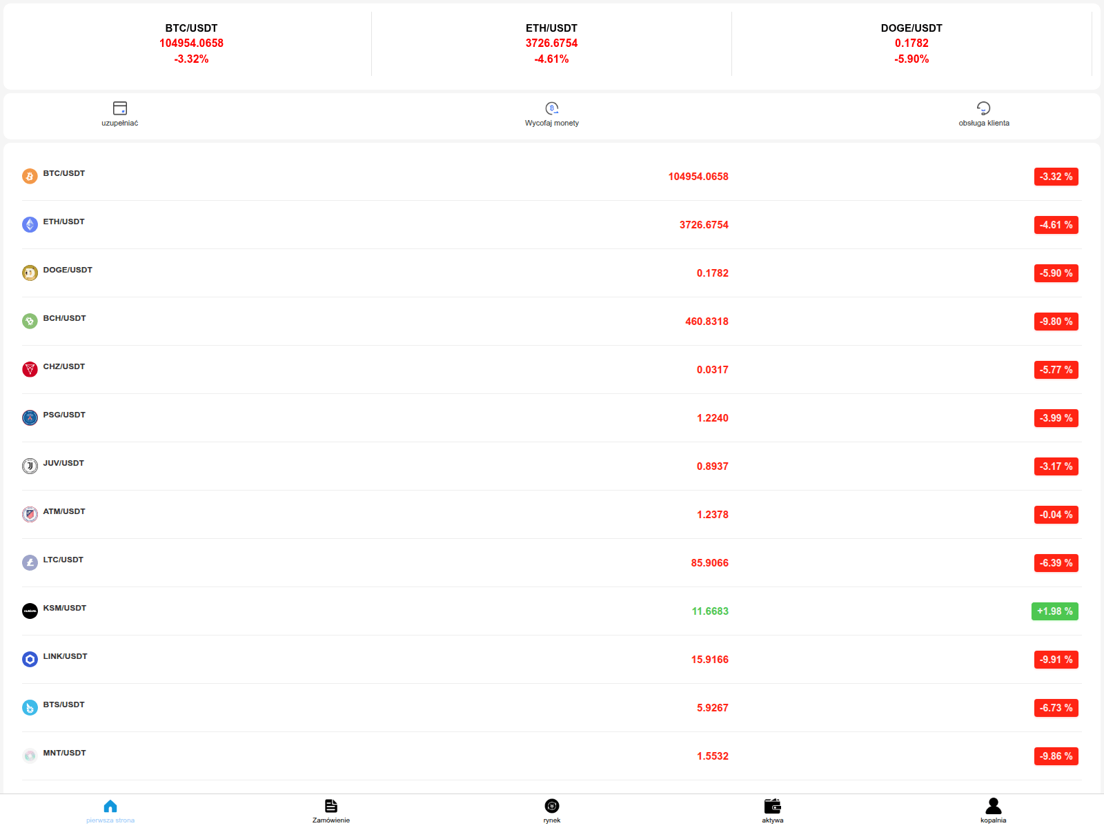 Screenshot of zorvano.top