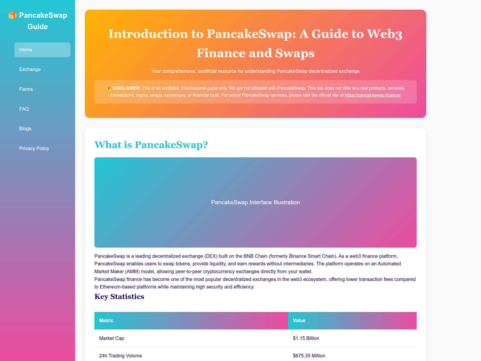 Screenshot of pancake-about-info.cc
