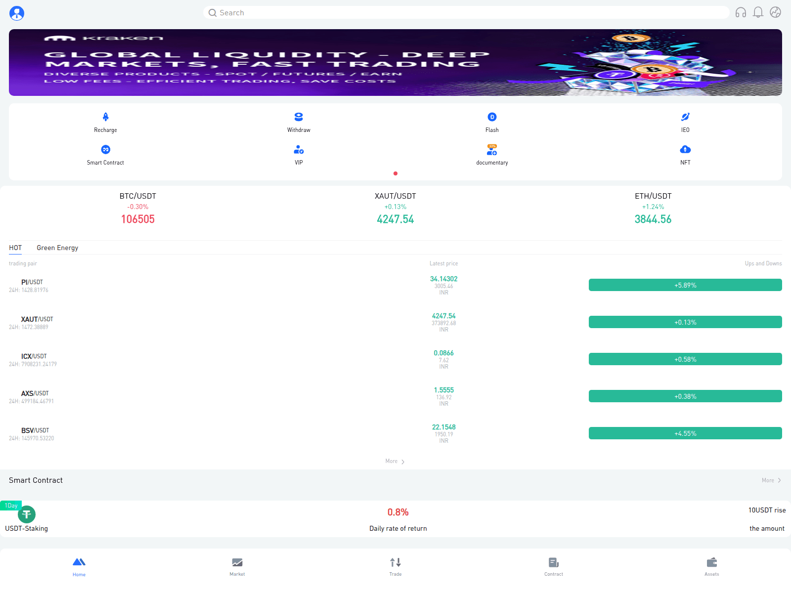 Screenshot of krakenownr.com